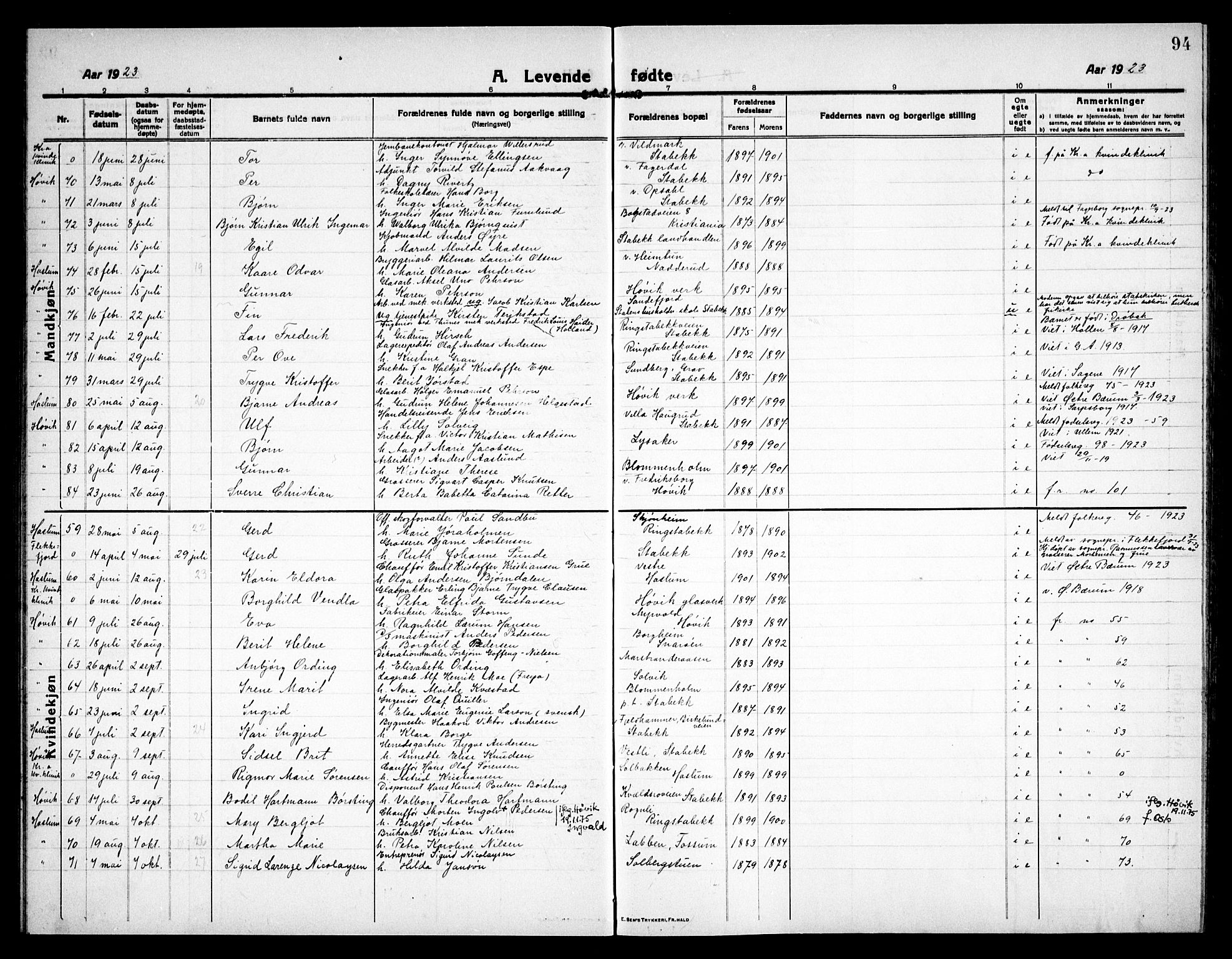 Østre Bærum prestekontor Kirkebøker, AV/SAO-A-10887/G/Ga/L0002: Klokkerbok nr. 2, 1912-1929, s. 94