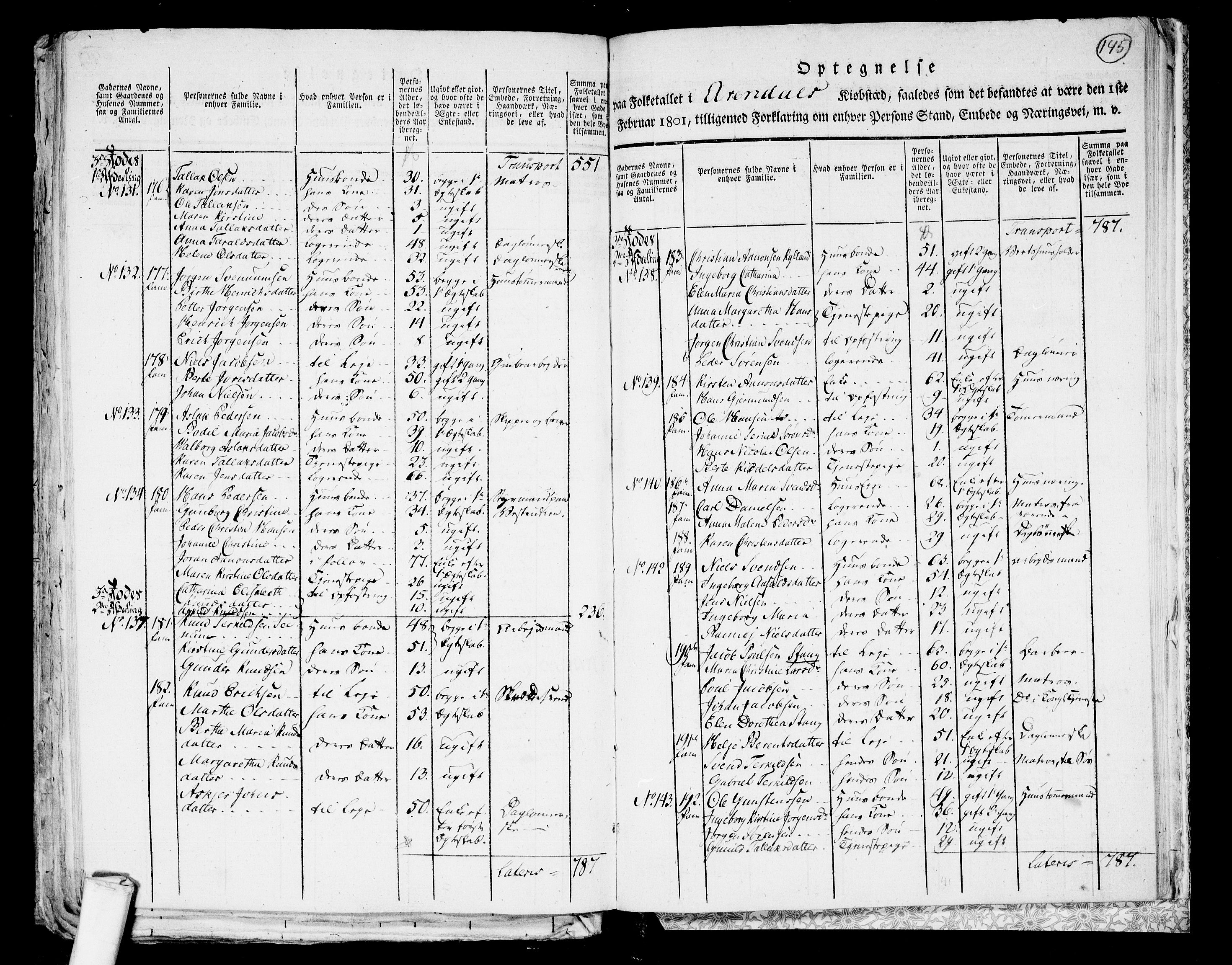 RA, Folketelling 1801 for 0903P Arendal prestegjeld, 1801, s. 144b-145a