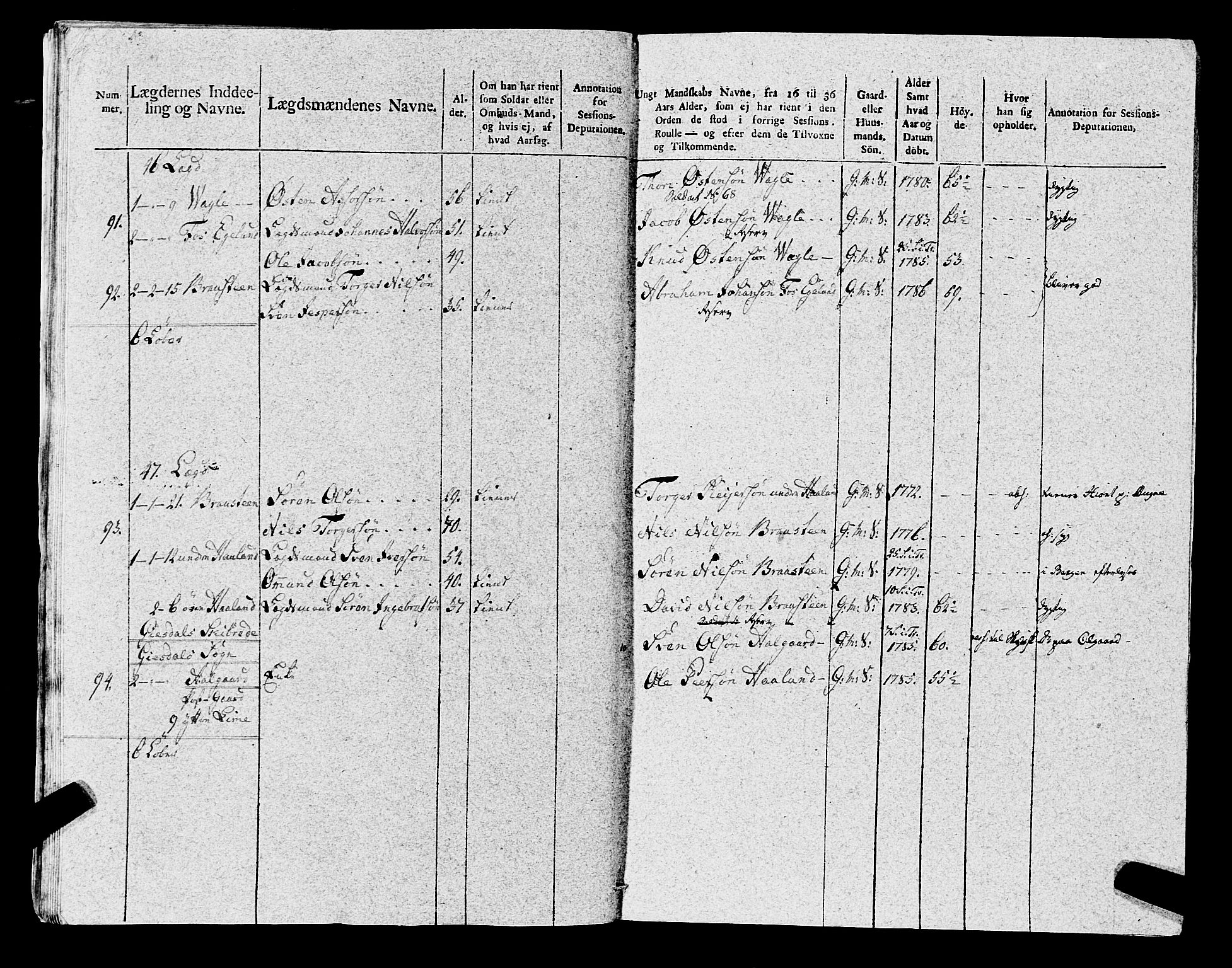 Fylkesmannen i Rogaland, AV/SAST-A-101928/99/3/325/325CA, 1655-1832, s. 9007