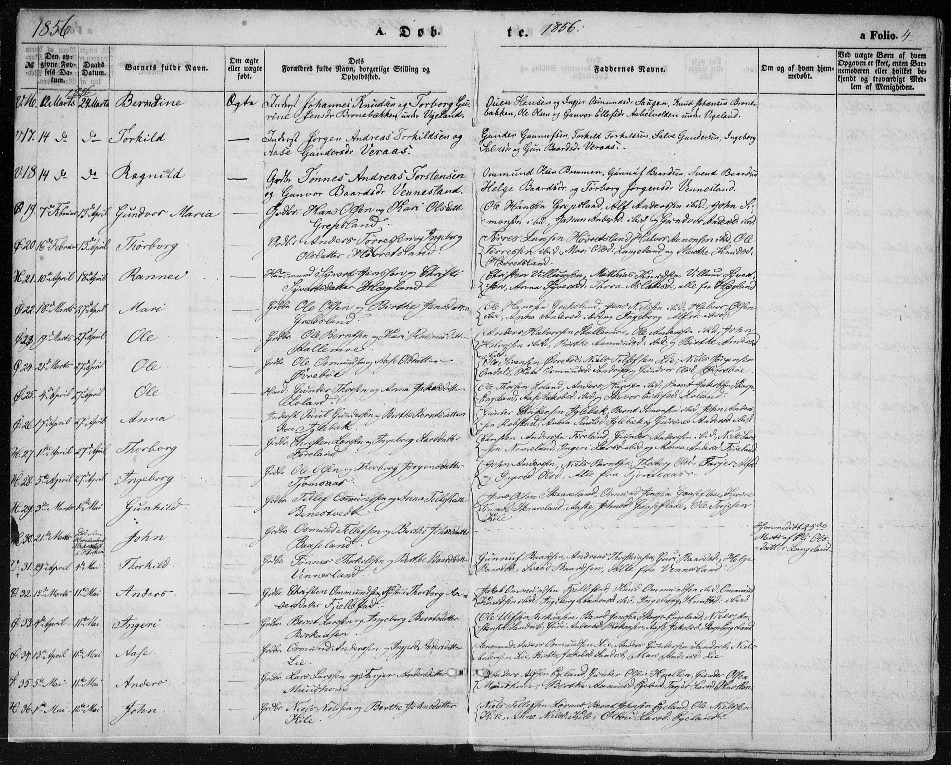 Vennesla sokneprestkontor, AV/SAK-1111-0045/Fa/Fac/L0007: Ministerialbok nr. A 7, 1855-1873, s. 4