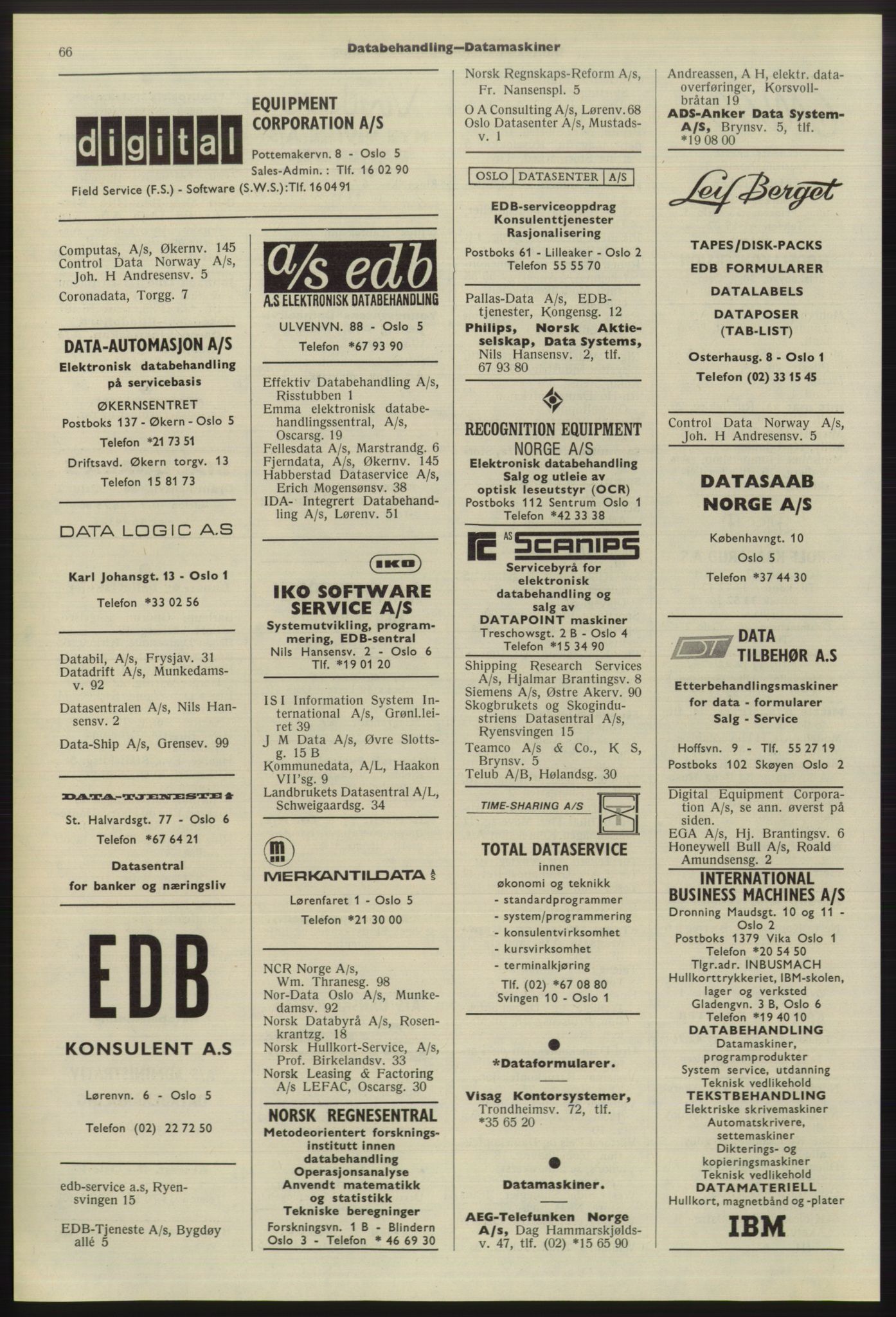 Kristiania/Oslo adressebok, PUBL/-, 1975-1976, s. 66