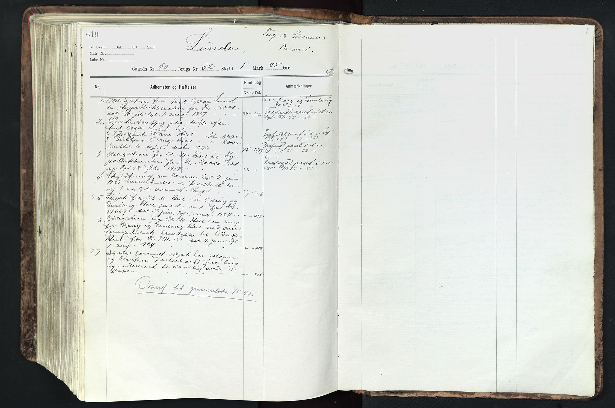 Solør tingrett, AV/SAH-TING-008/H/Ha/Hak/L0003: Panteregister nr. III, 1900-1935, s. 619
