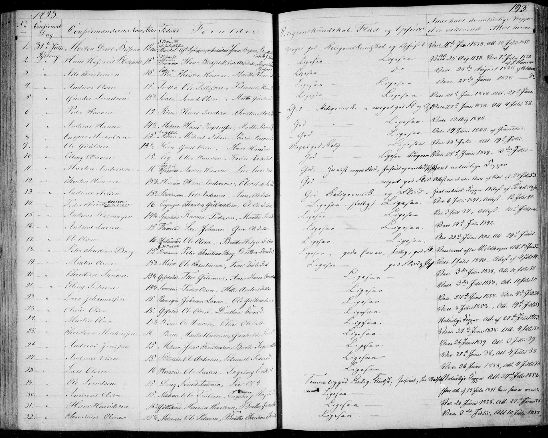Lier kirkebøker, AV/SAKO-A-230/F/Fa/L0011: Ministerialbok nr. I 11, 1843-1854, s. 193
