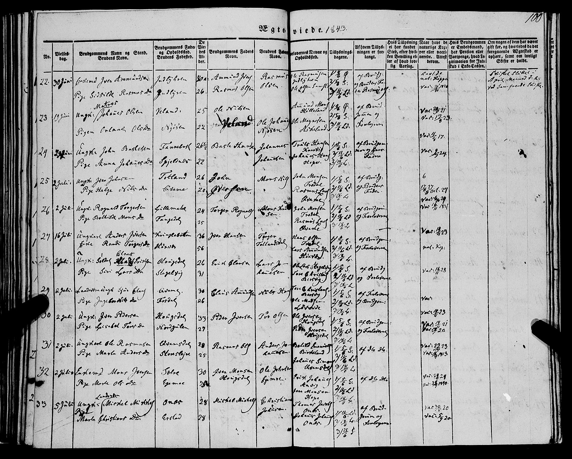 Lindås Sokneprestembete, AV/SAB-A-76701/H/Haa/Haaa/L0012: Ministerialbok nr. A 12, 1836-1848, s. 100