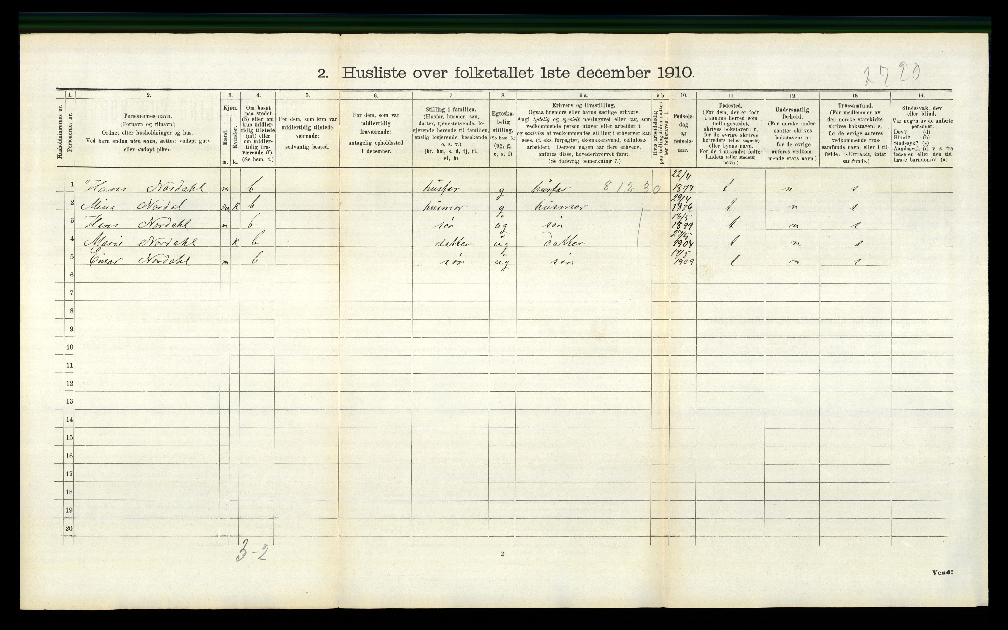 RA, Folketelling 1910 for 0236 Nes herred, 1910, s. 1491