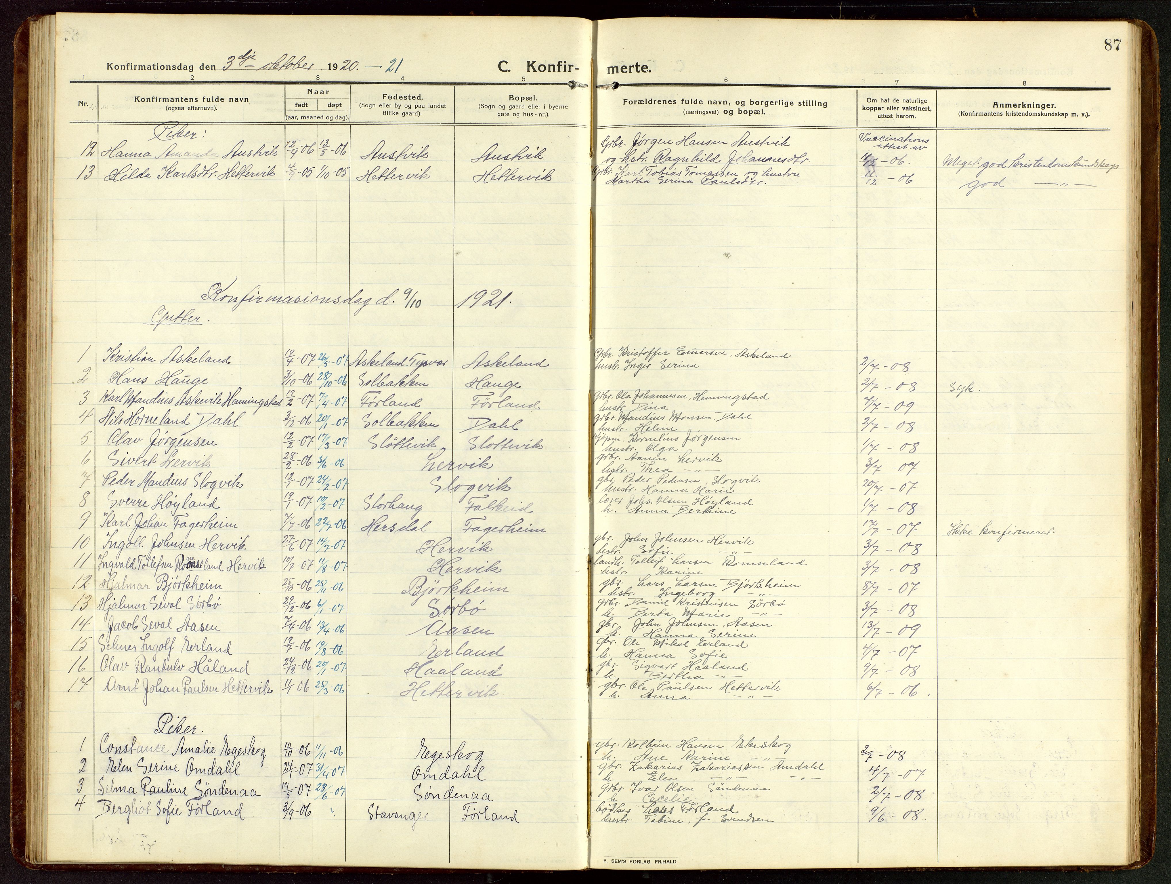 Tysvær sokneprestkontor, SAST/A -101864/H/Ha/Hab/L0011: Klokkerbok nr. B 11, 1913-1946, s. 87
