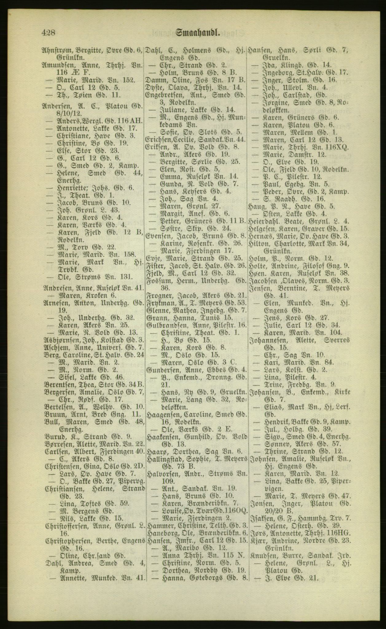 Kristiania/Oslo adressebok, PUBL/-, 1880, s. 428