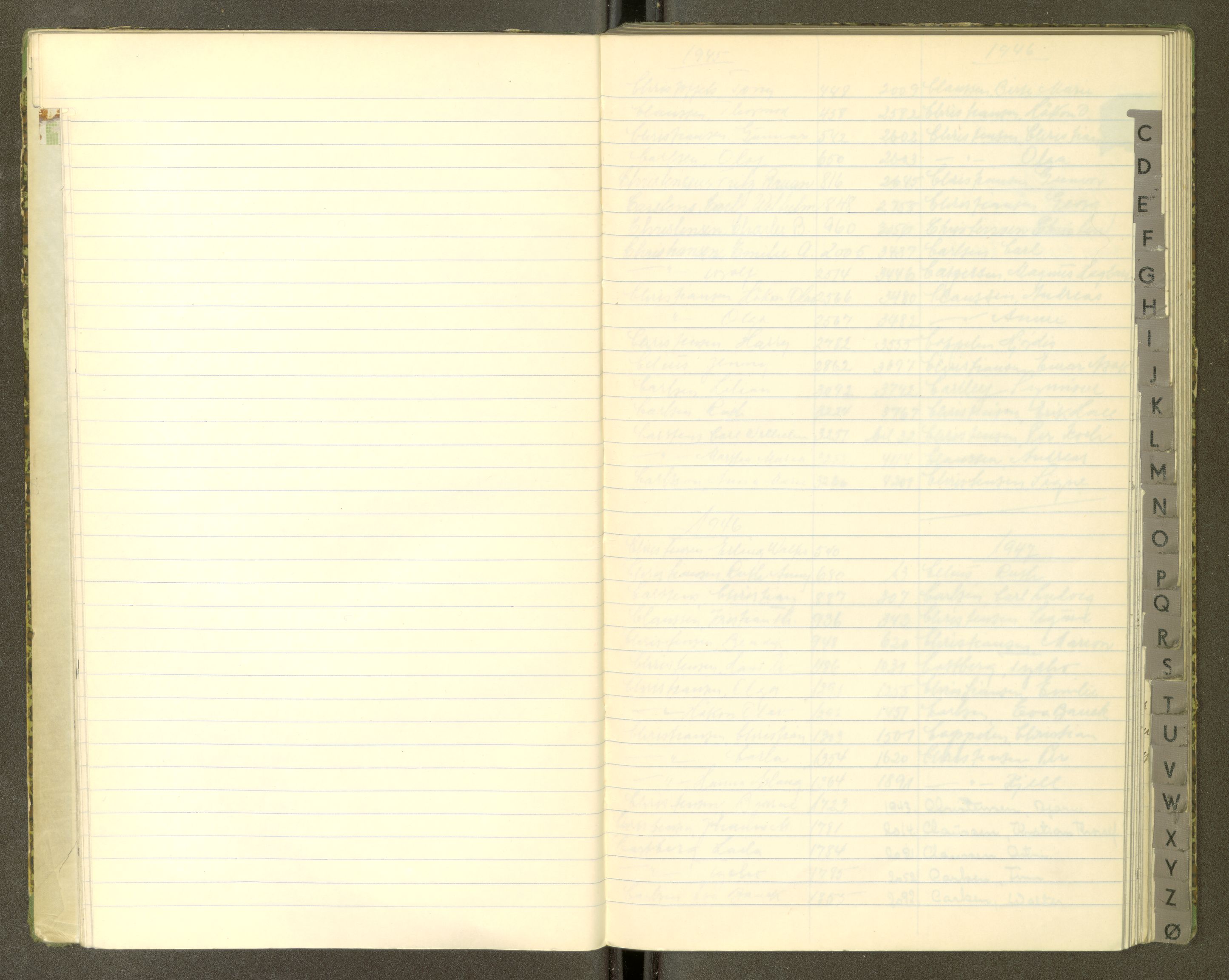 Trondheim politikammer, AV/SAT-A-1887/1/30/L0055: Register til passprotokoll, 1945-1947