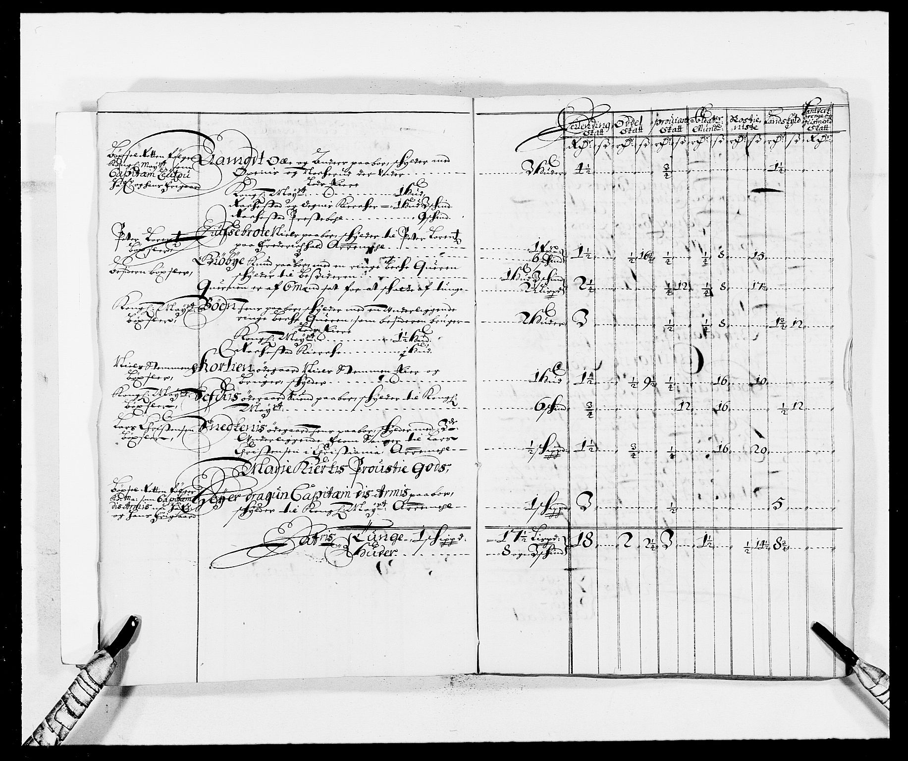 Rentekammeret inntil 1814, Reviderte regnskaper, Fogderegnskap, AV/RA-EA-4092/R05/L0275: Fogderegnskap Rakkestad, 1685-1686, s. 62