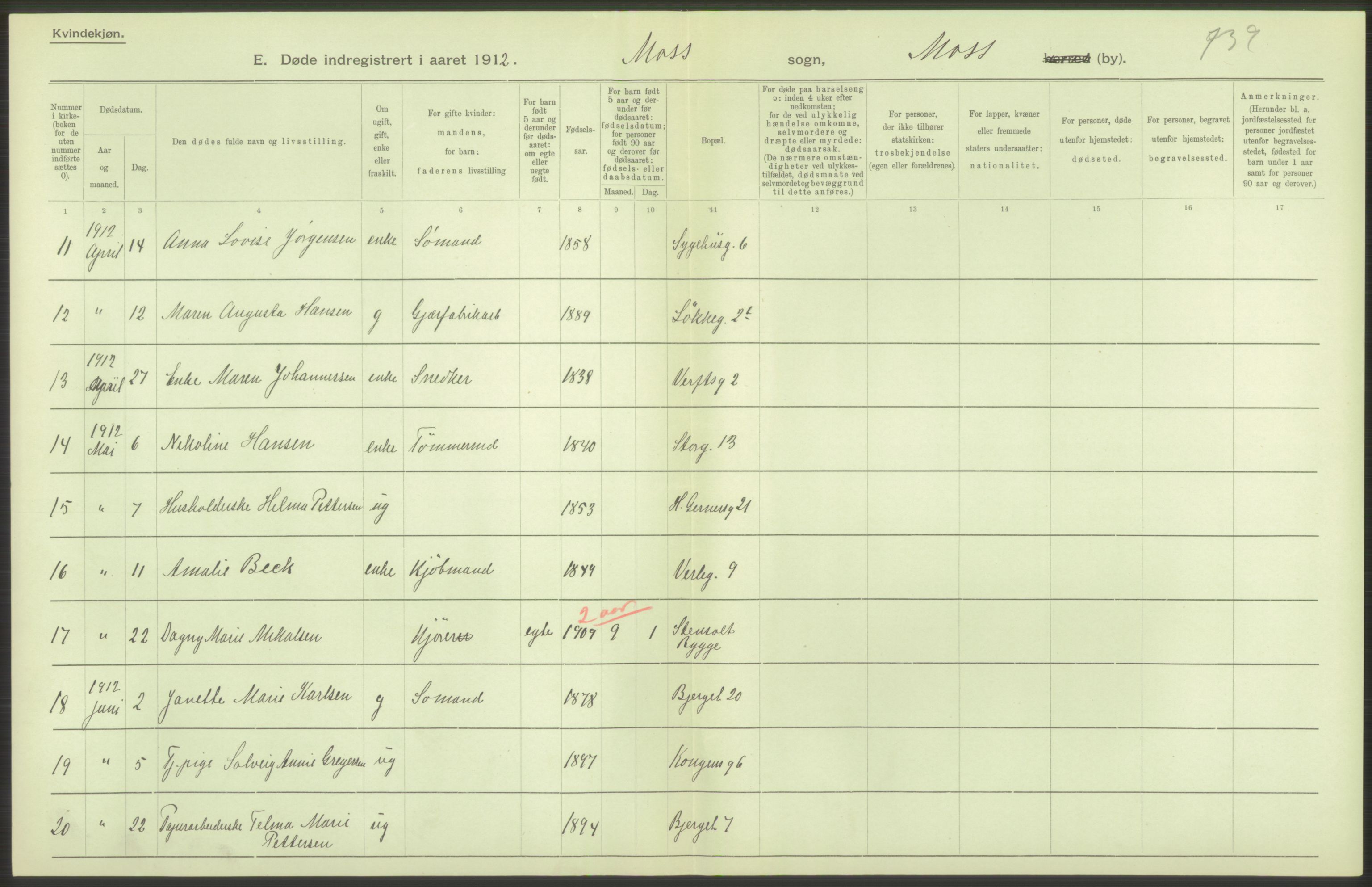 Statistisk sentralbyrå, Sosiodemografiske emner, Befolkning, AV/RA-S-2228/D/Df/Dfb/Dfbb/L0003: Smålenenes amt:  Døde. Bygder og byer., 1912, s. 126