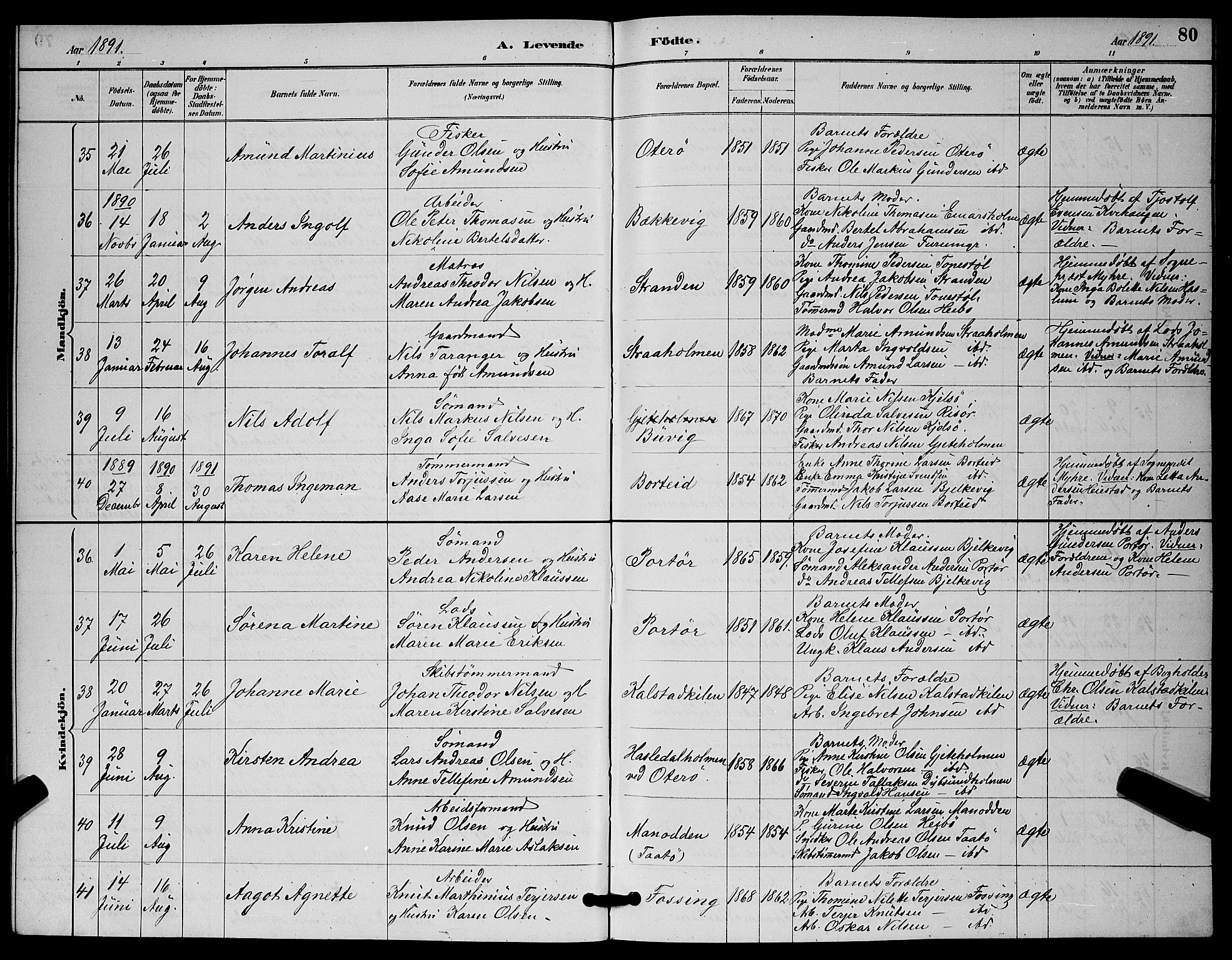 Skåtøy kirkebøker, AV/SAKO-A-304/G/Ga/L0003: Klokkerbok nr. I 3, 1884-1898, s. 80