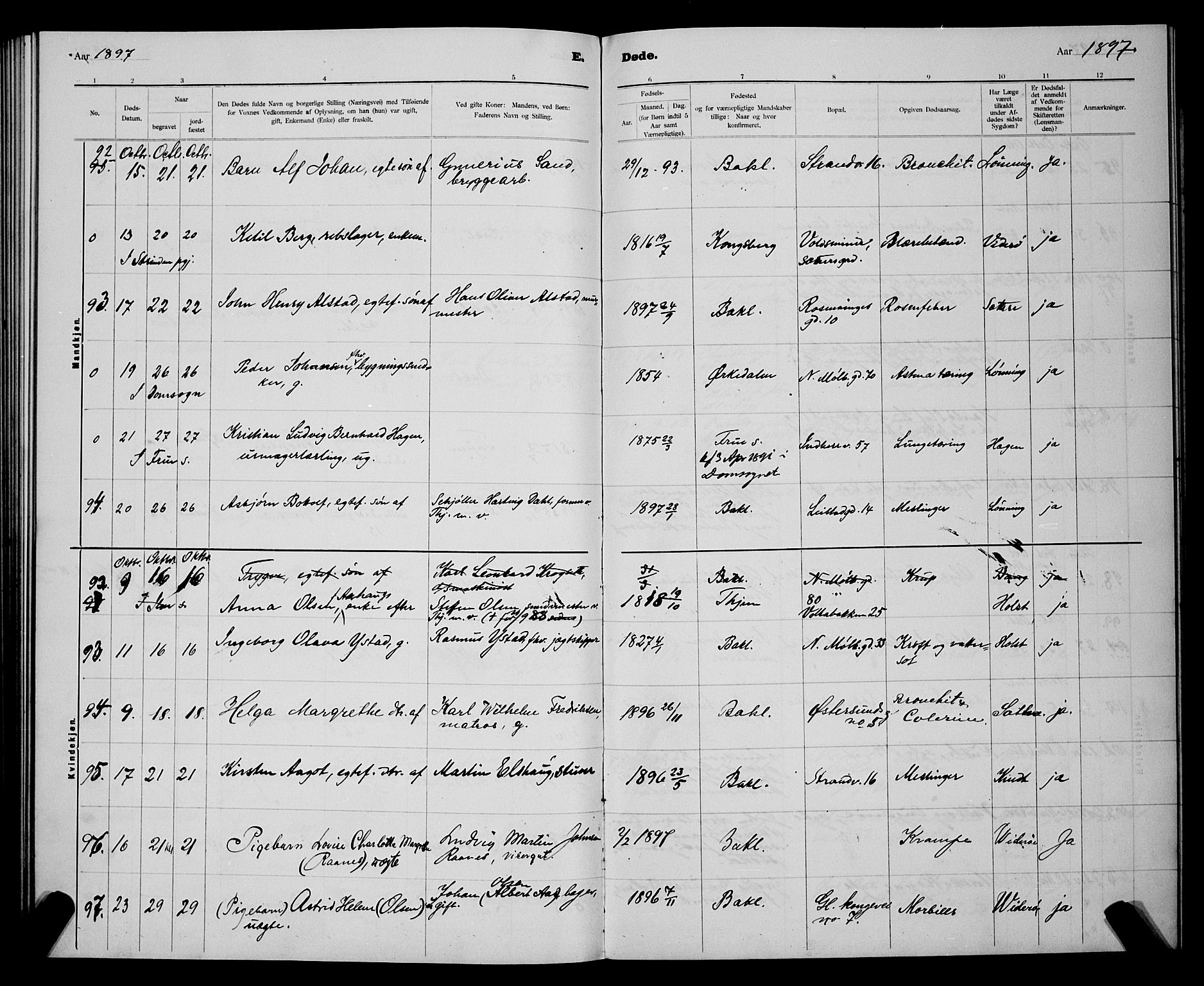 Ministerialprotokoller, klokkerbøker og fødselsregistre - Sør-Trøndelag, AV/SAT-A-1456/604/L0224: Klokkerbok nr. 604C07, 1894-1898