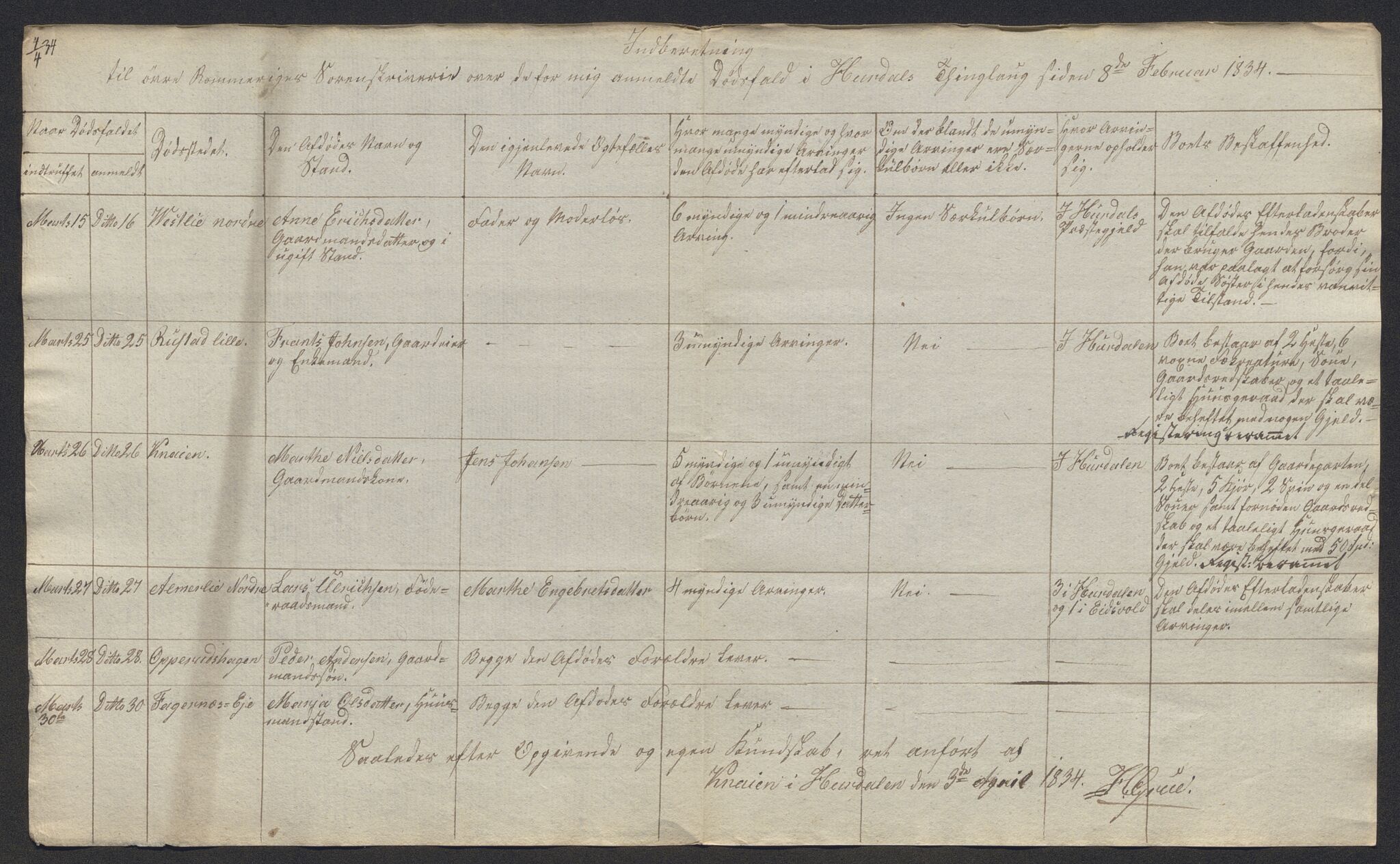 Eidsvoll tingrett, AV/SAO-A-10371/H/Ha/Hab/L0002: Dødsfallslister, 1832-1850, s. 87