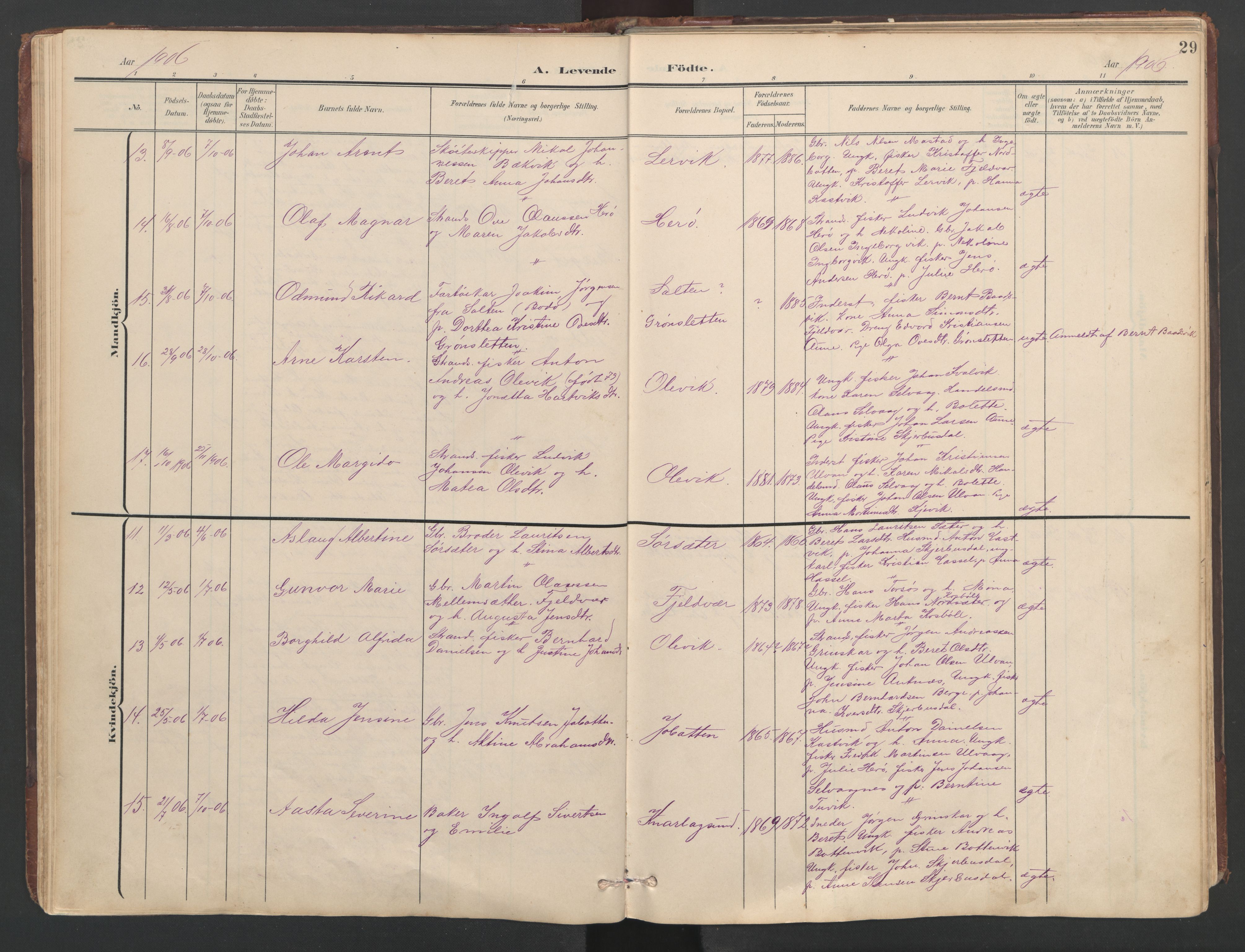 Ministerialprotokoller, klokkerbøker og fødselsregistre - Sør-Trøndelag, AV/SAT-A-1456/638/L0571: Klokkerbok nr. 638C03, 1901-1930, s. 29