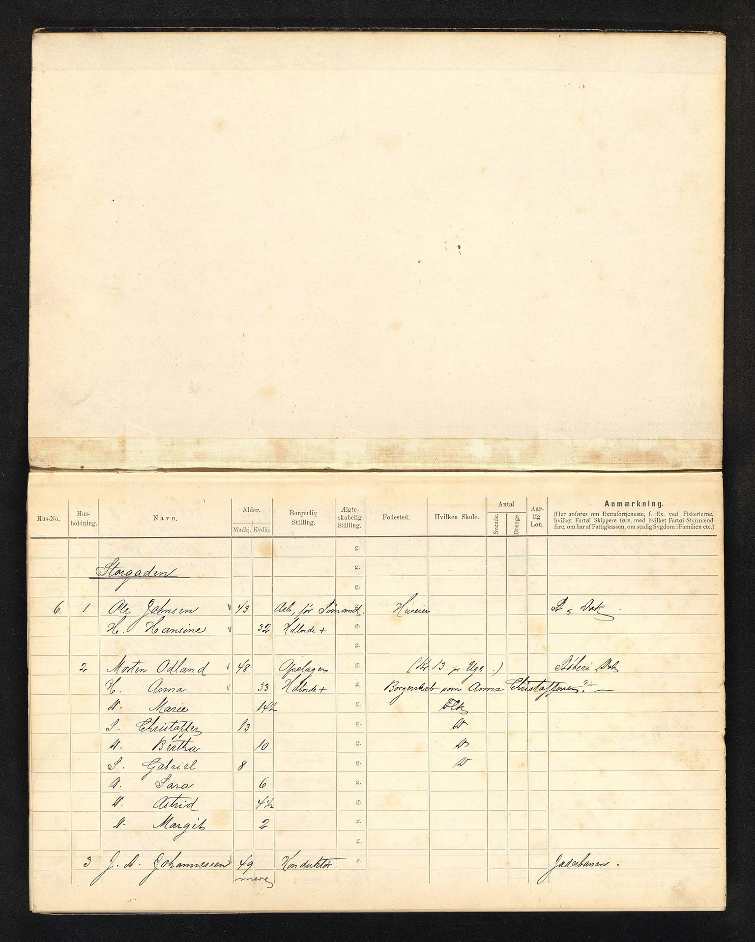 BYST, Ligningsmanntall for Stavanger 1902 - Storgaden - Uhrgaden, 1902