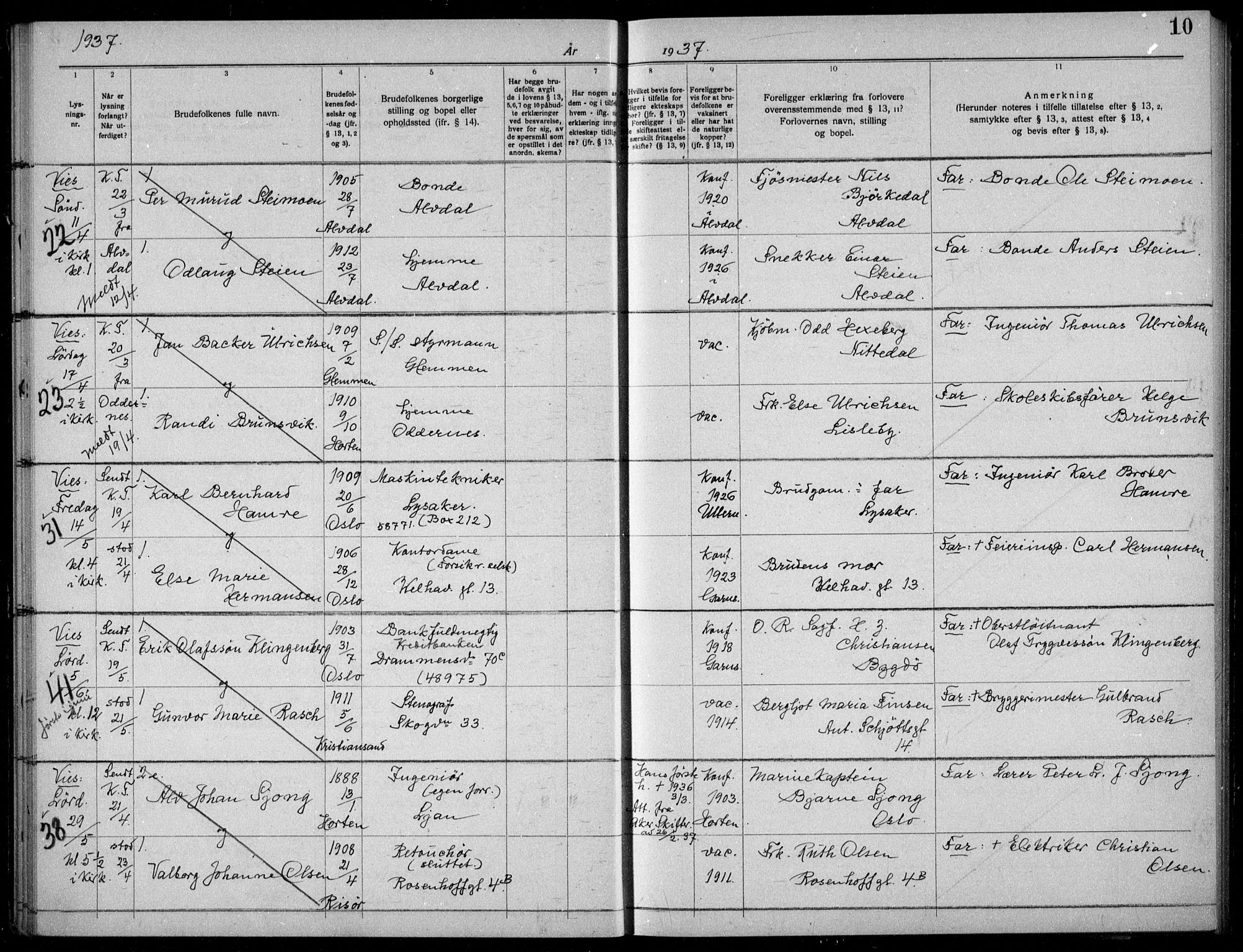 Garnisonsmenigheten Kirkebøker, AV/SAO-A-10846/H/Ha/L0012: Lysningsprotokoll nr. I 12, 1936-1938, s. 10