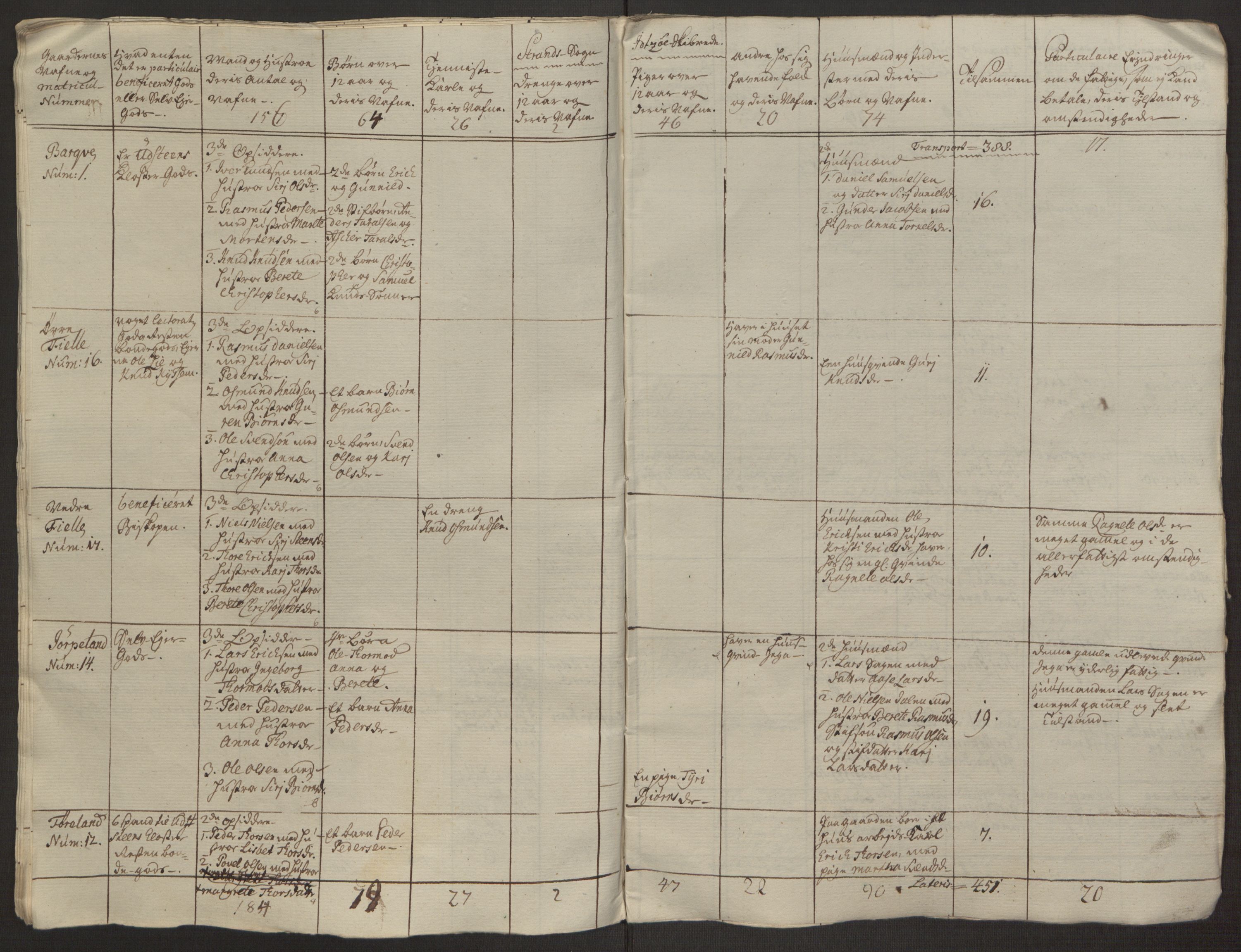 Rentekammeret inntil 1814, Reviderte regnskaper, Hovedkasseregnskaper, AV/RA-EA-4065/Rf/L0072b: Ekstraskatteregnskap, 1762, s. 390