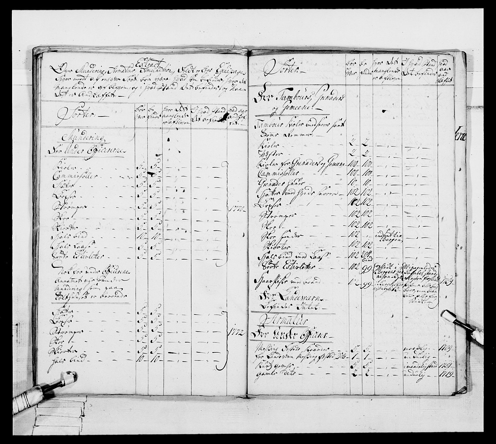 Generalitets- og kommissariatskollegiet, Det kongelige norske kommissariatskollegium, AV/RA-EA-5420/E/Eh/L0093: 2. Bergenhusiske nasjonale infanteriregiment, 1772-1774, s. 313