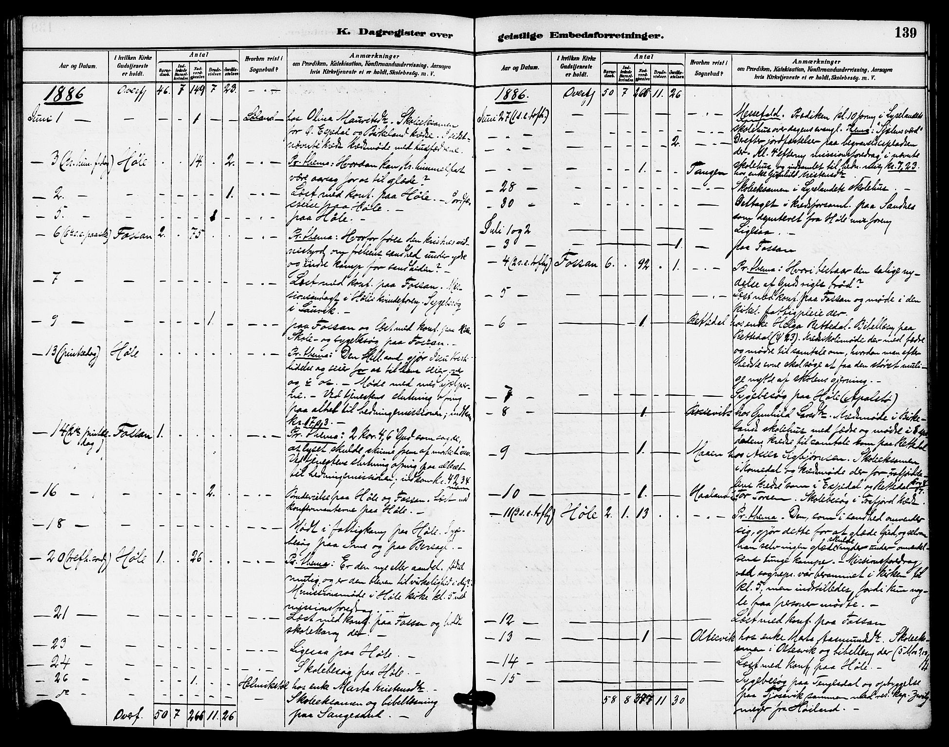 Høgsfjord sokneprestkontor, AV/SAST-A-101624/H/Ha/Haa/L0005: Ministerialbok nr. A 5, 1885-1897, s. 139
