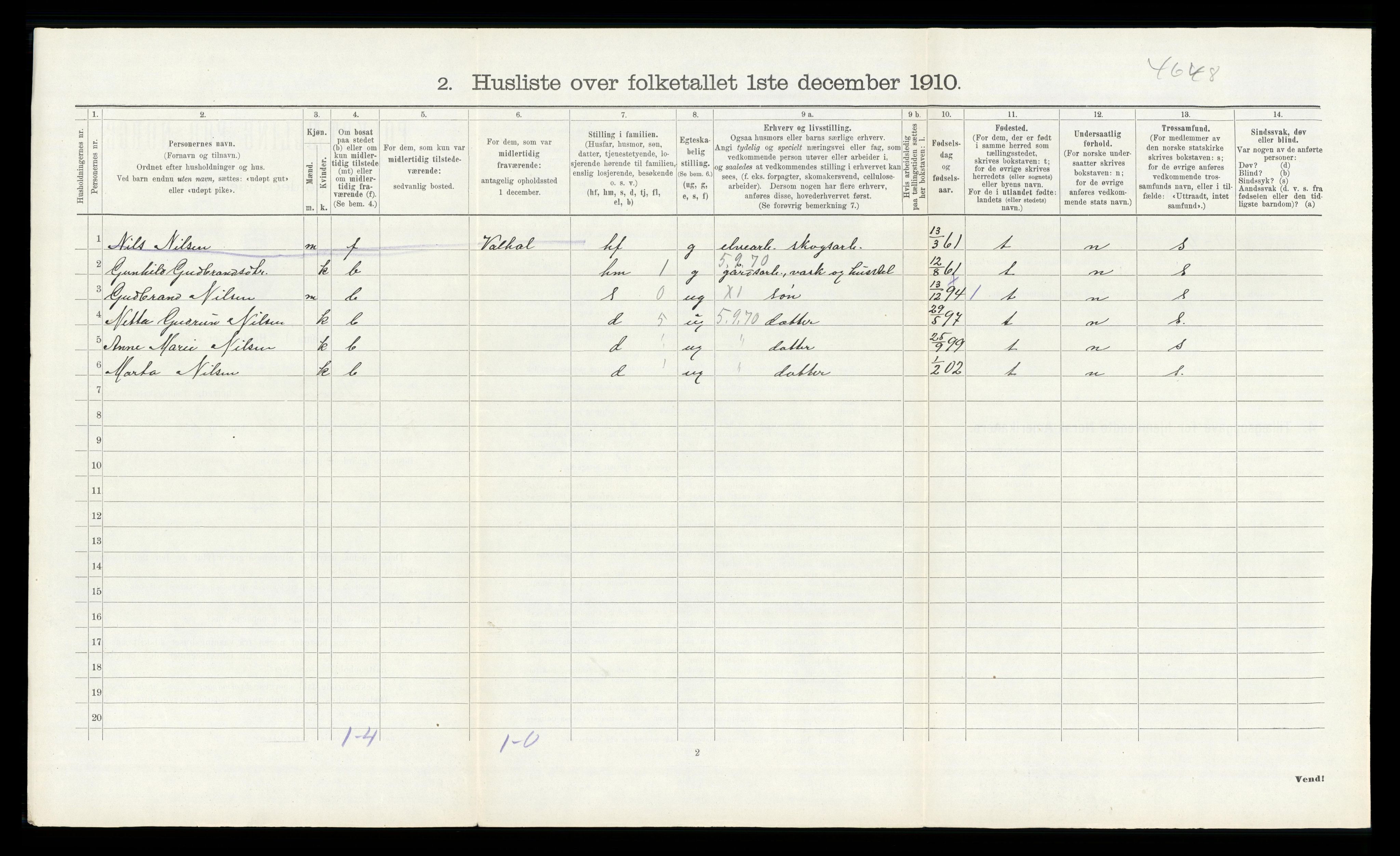 RA, Folketelling 1910 for 0614 Ådal herred, 1910, s. 280