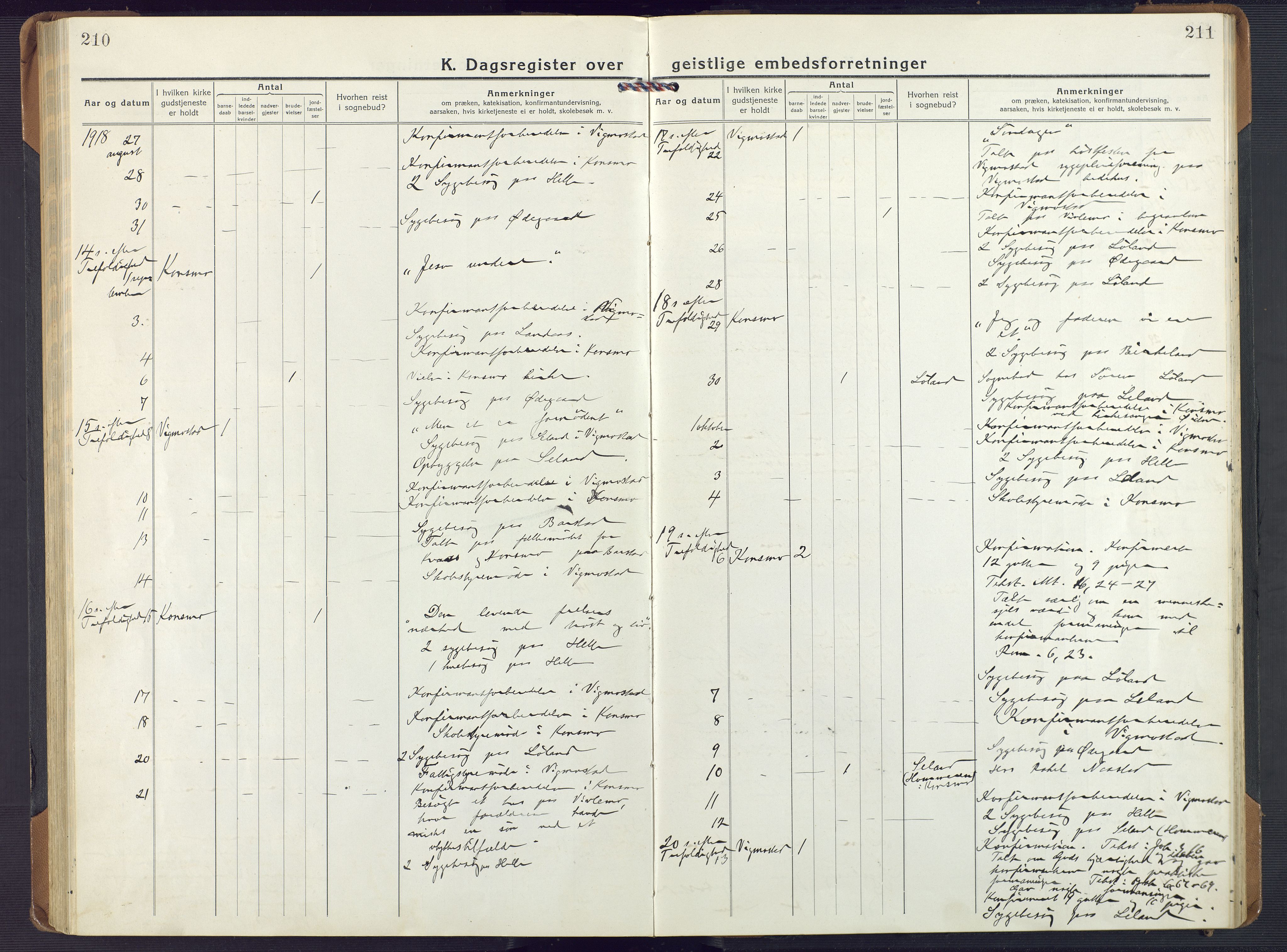 Nord-Audnedal sokneprestkontor, AV/SAK-1111-0032/F/Fa/Fab/L0005: Ministerialbok nr. A 5, 1918-1925, s. 210-211