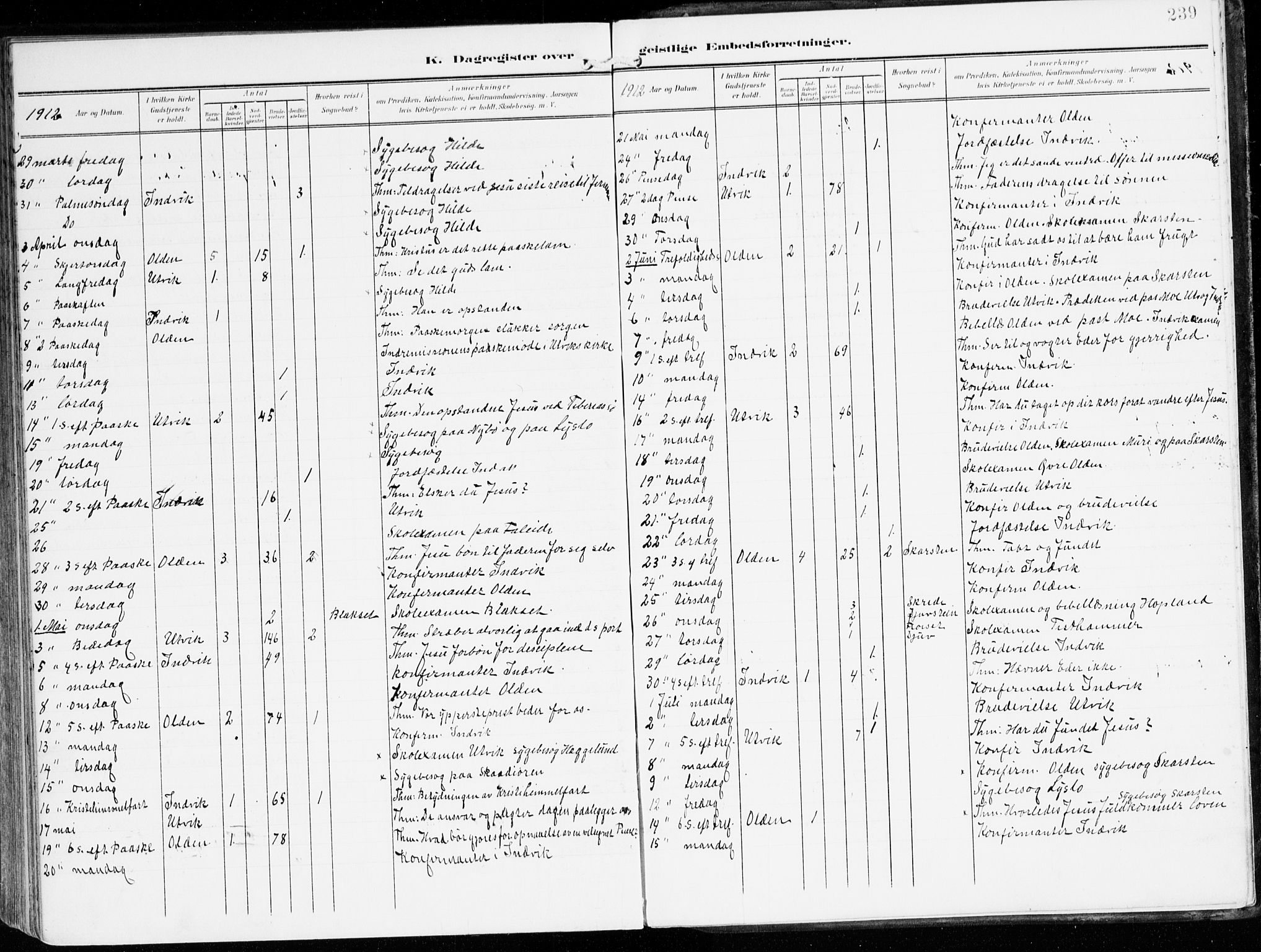 Innvik sokneprestembete, AV/SAB-A-80501: Ministerialbok nr. B 2, 1903-1929, s. 239