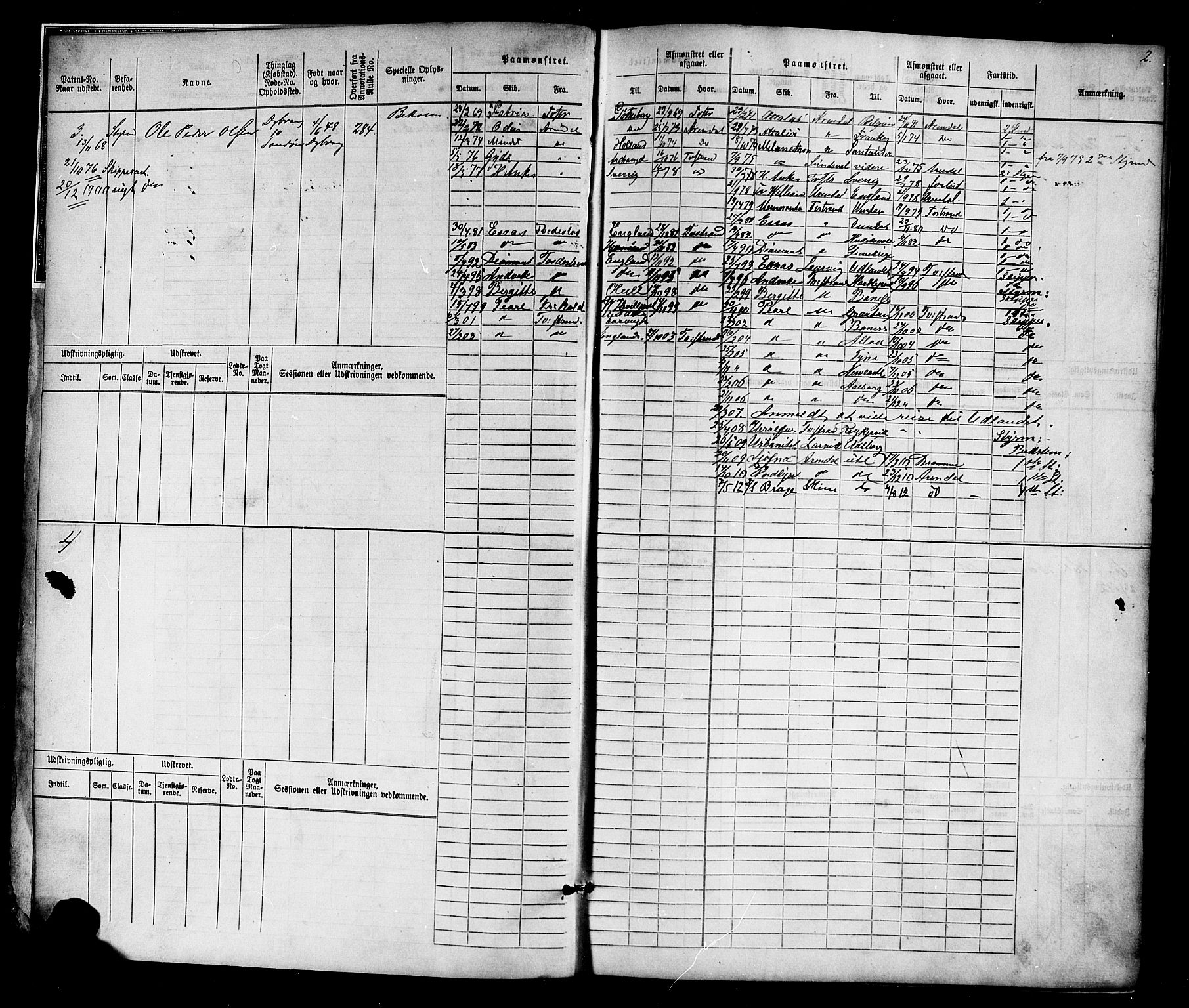 Tvedestrand mønstringskrets, AV/SAK-2031-0011/F/Fb/L0015: Hovedrulle nr 1-766, U-31, 1869-1900, s. 3