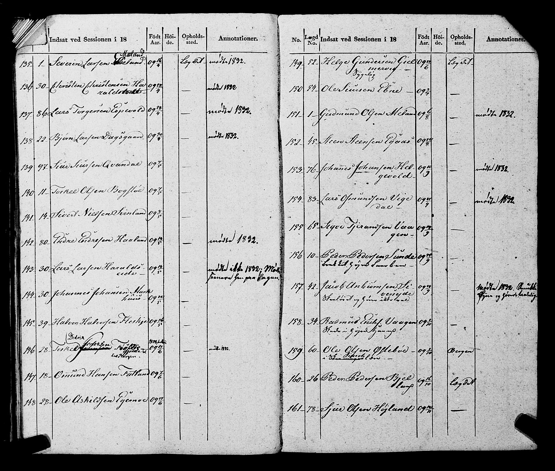 Fylkesmannen i Rogaland, AV/SAST-A-101928/99/3/325/325CA, 1655-1832, s. 11064