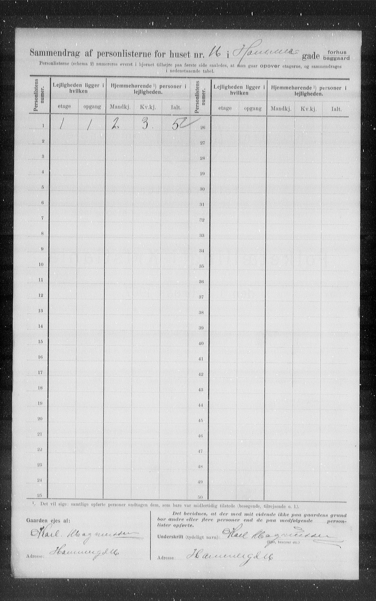 OBA, Kommunal folketelling 1.2.1907 for Kristiania kjøpstad, 1907, s. 17609