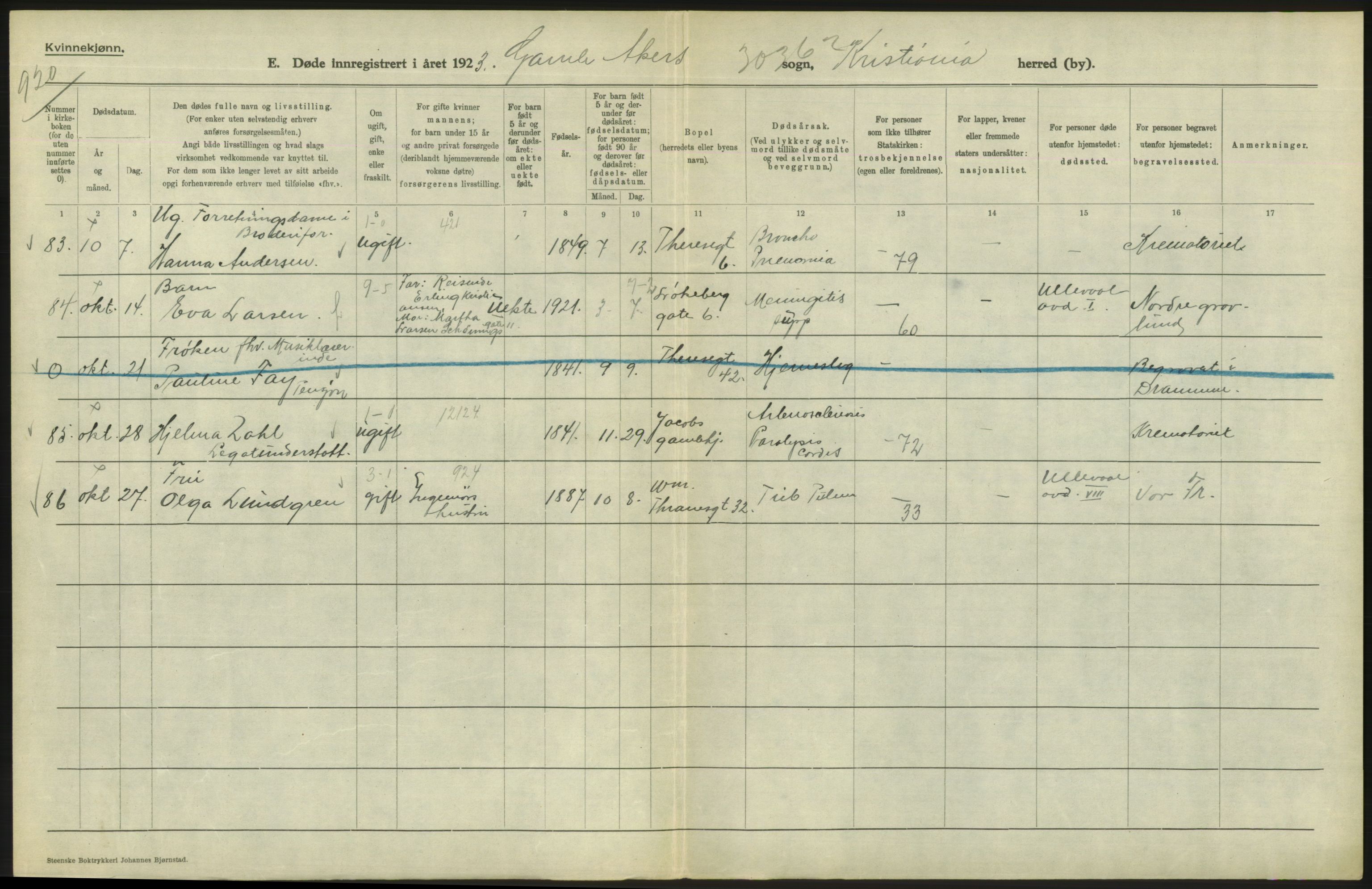 Statistisk sentralbyrå, Sosiodemografiske emner, Befolkning, RA/S-2228/D/Df/Dfc/Dfcc/L0009: Kristiania: Døde, 1923, s. 606