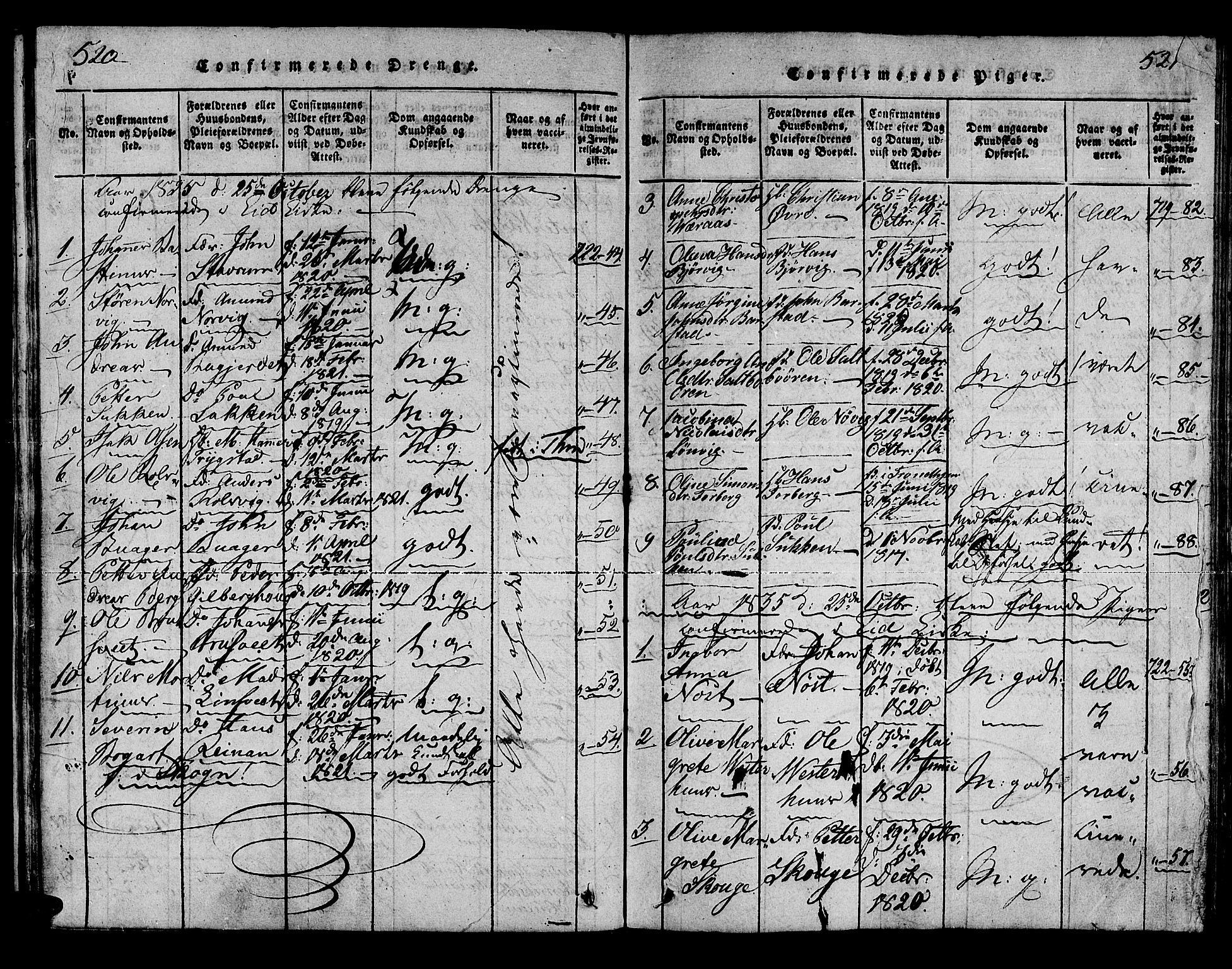 Ministerialprotokoller, klokkerbøker og fødselsregistre - Nord-Trøndelag, SAT/A-1458/722/L0217: Ministerialbok nr. 722A04, 1817-1842, s. 520-521