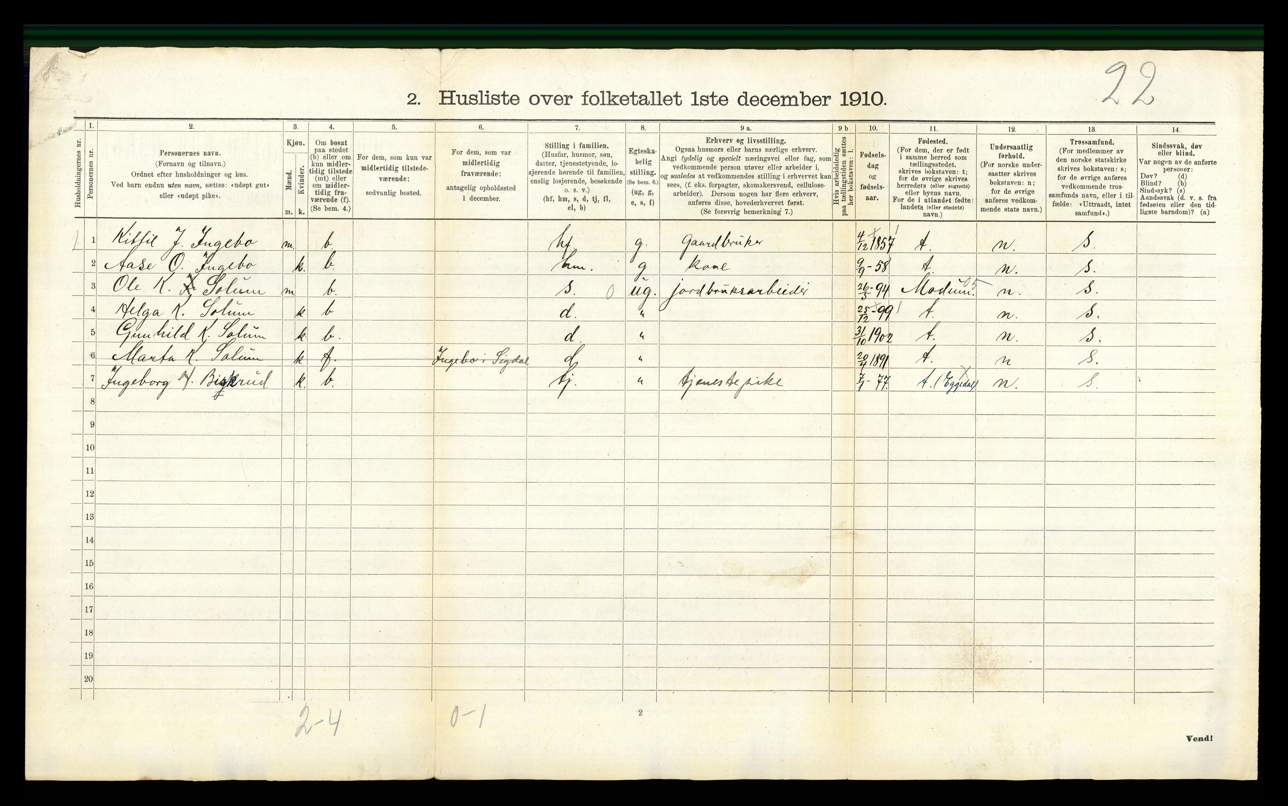 RA, Folketelling 1910 for 0621 Sigdal herred, 1910, s. 59