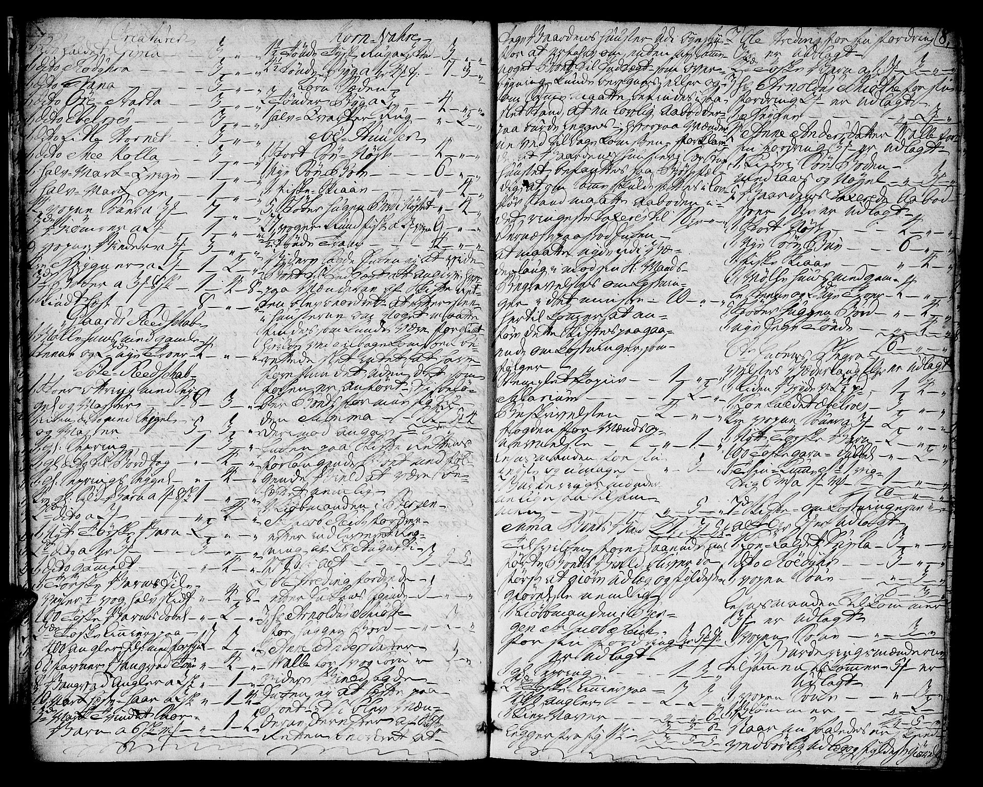 Salten sorenskriveri, AV/SAT-A-4578/1/3/3A/L0009: Skifteprotokoll 6a, 1761-1762, s. 7b-8a