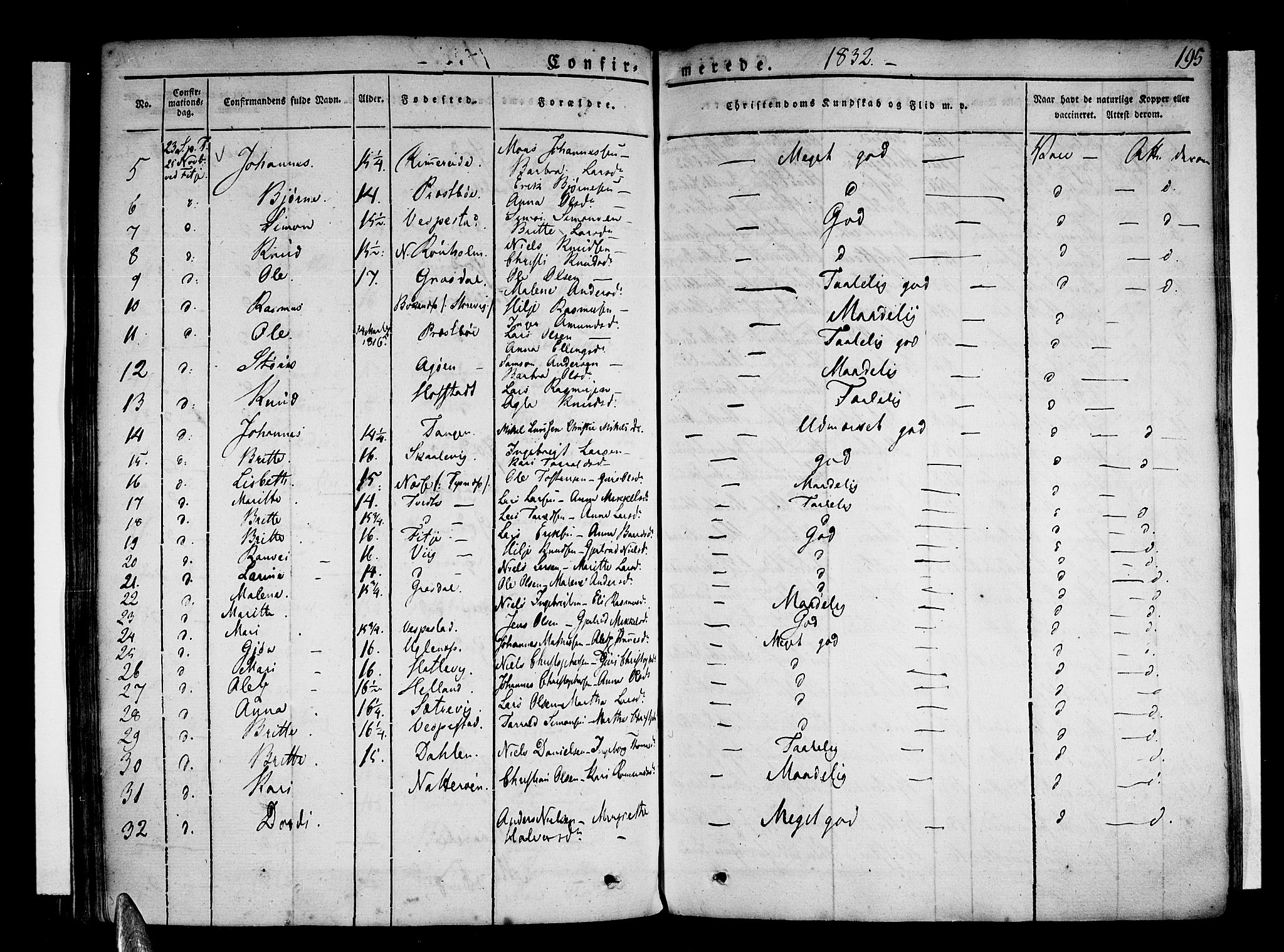 Stord sokneprestembete, AV/SAB-A-78201/H/Haa: Ministerialbok nr. A 6, 1826-1840, s. 195