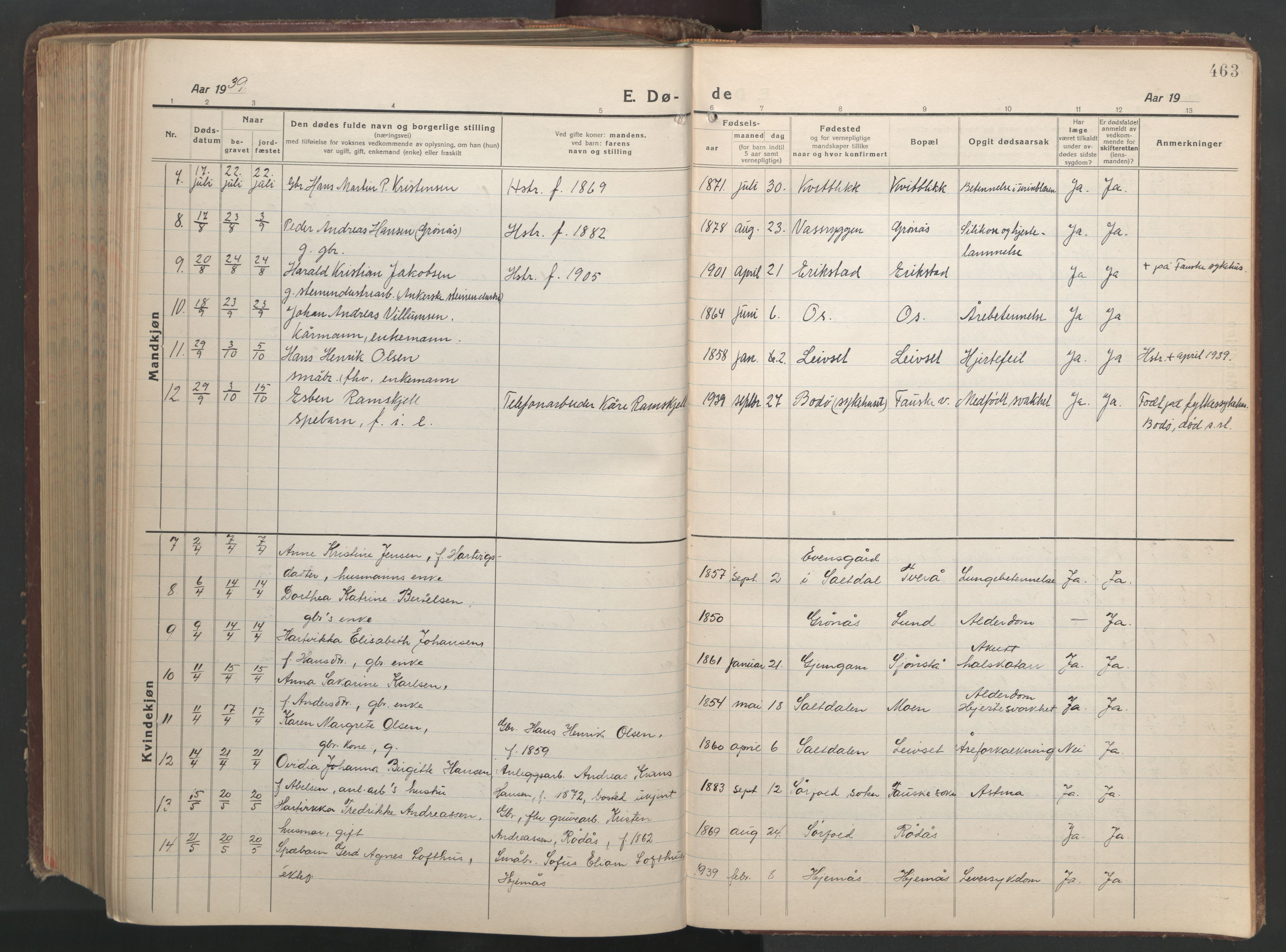 Ministerialprotokoller, klokkerbøker og fødselsregistre - Nordland, AV/SAT-A-1459/849/L0700: Klokkerbok nr. 849C01, 1919-1946, s. 463