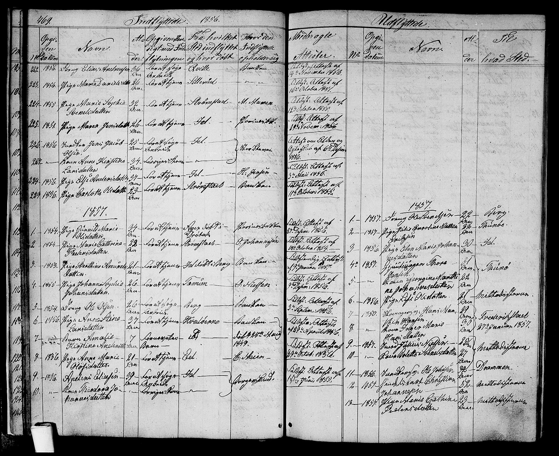 Halden prestekontor Kirkebøker, AV/SAO-A-10909/G/Ga/L0005b: Klokkerbok nr. 5B, 1864-1868, s. 469