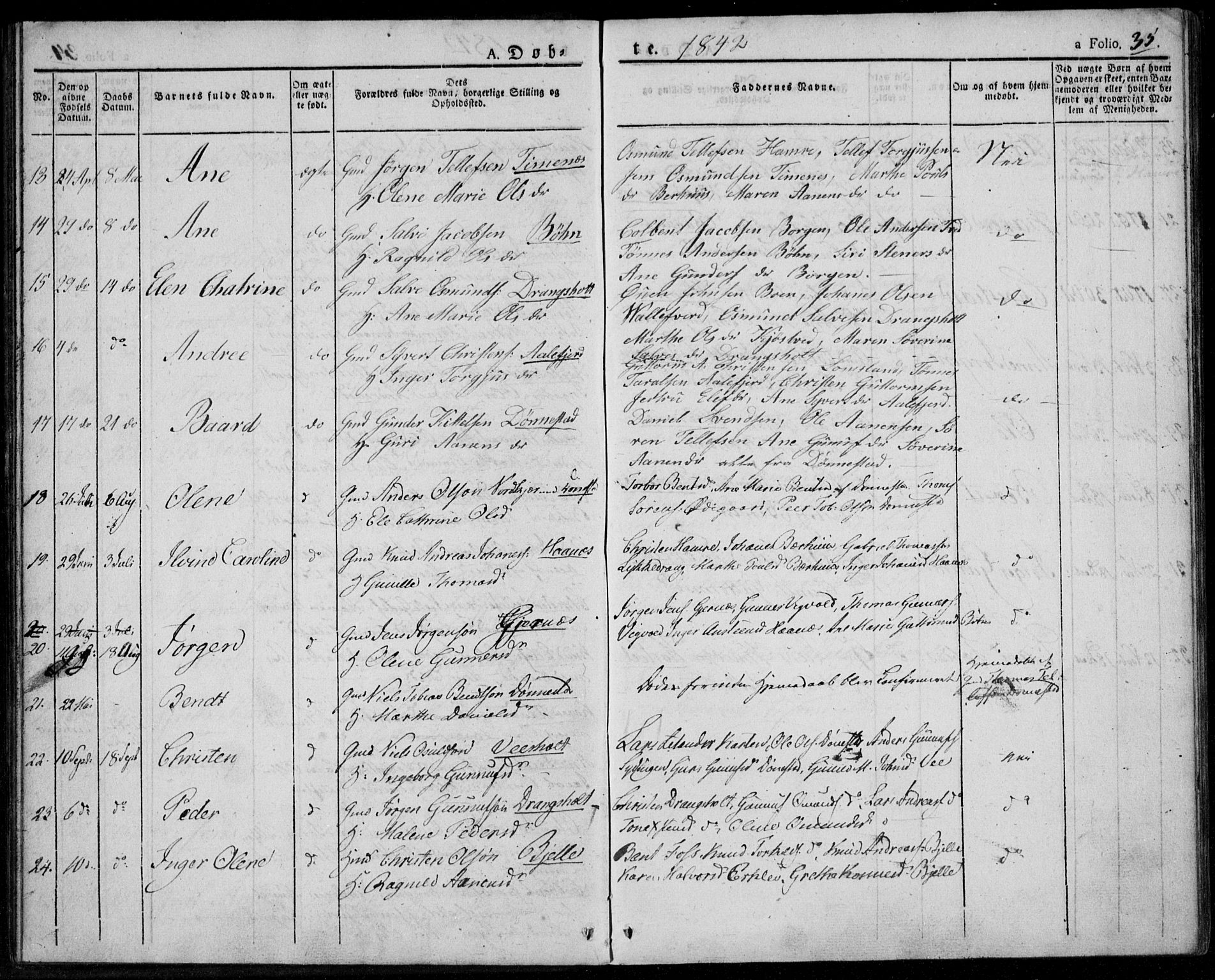 Tveit sokneprestkontor, AV/SAK-1111-0043/F/Fa/L0003: Ministerialbok nr. A 3, 1829-1852, s. 35