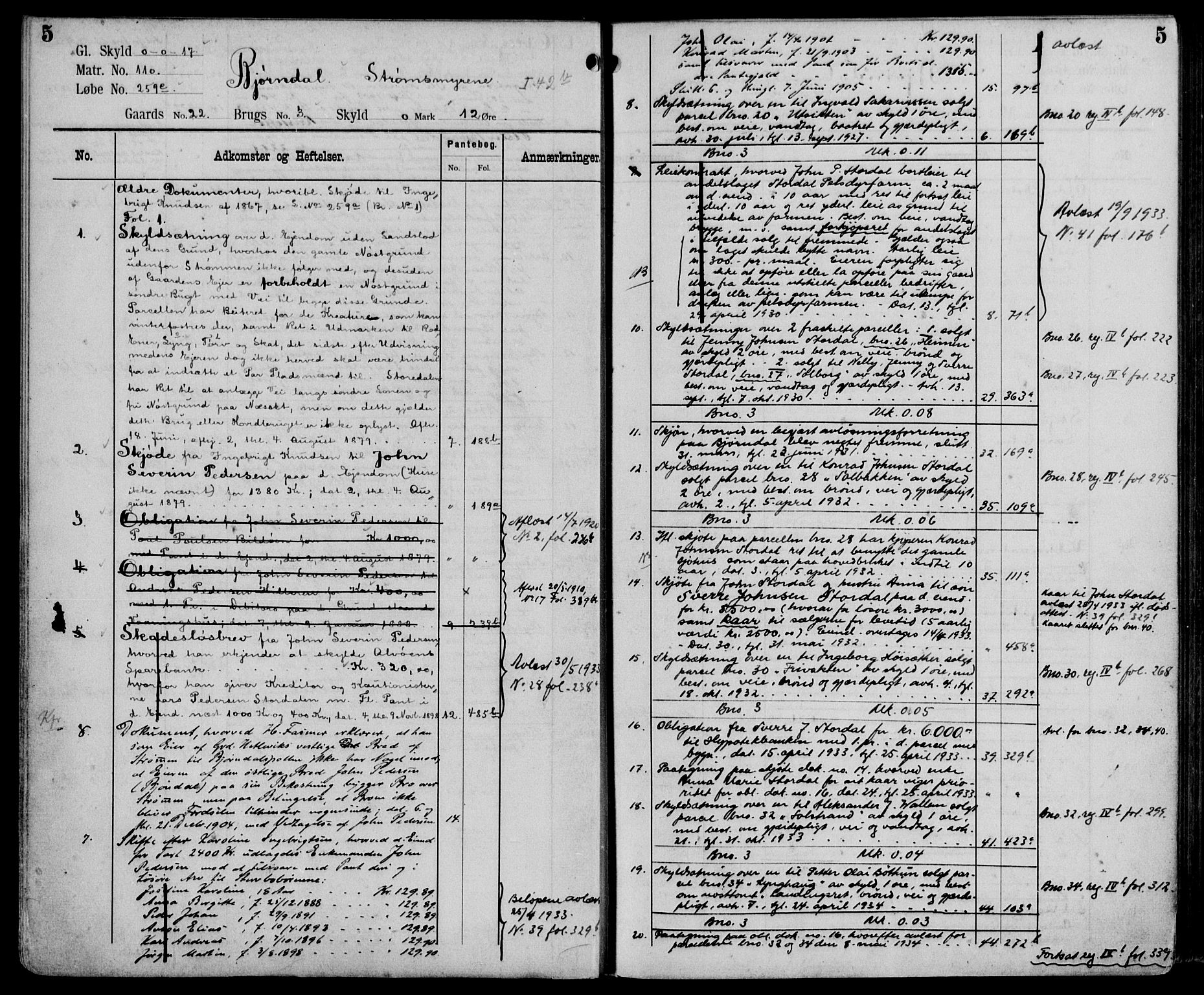 Midhordland sorenskriveri, AV/SAB-A-3001/1/G/Ga/Gab/L0106: Panteregister nr. II.A.b.106, s. 5