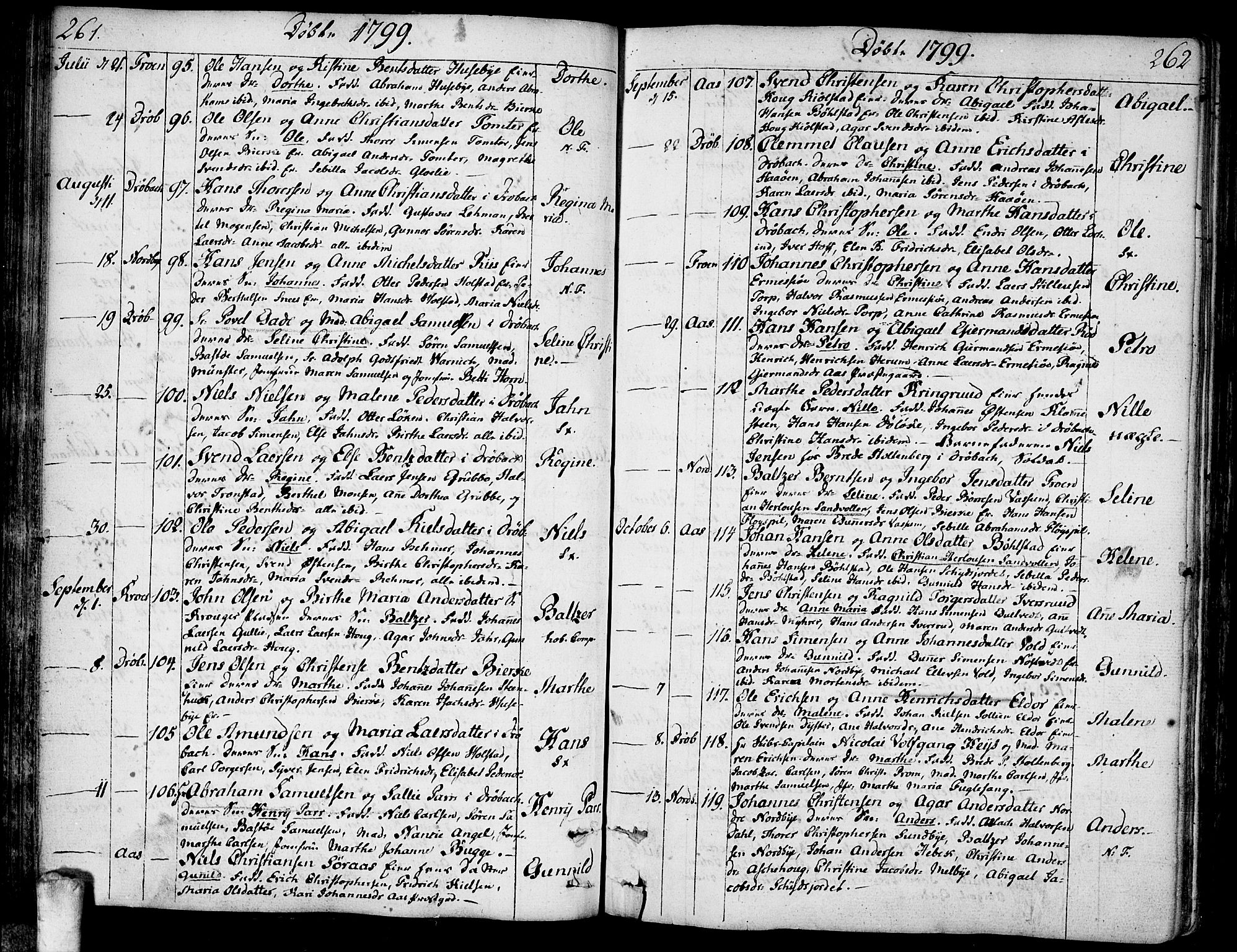 Ås prestekontor Kirkebøker, AV/SAO-A-10894/F/Fa/L0002: Ministerialbok nr. I 2, 1778-1813, s. 261-262