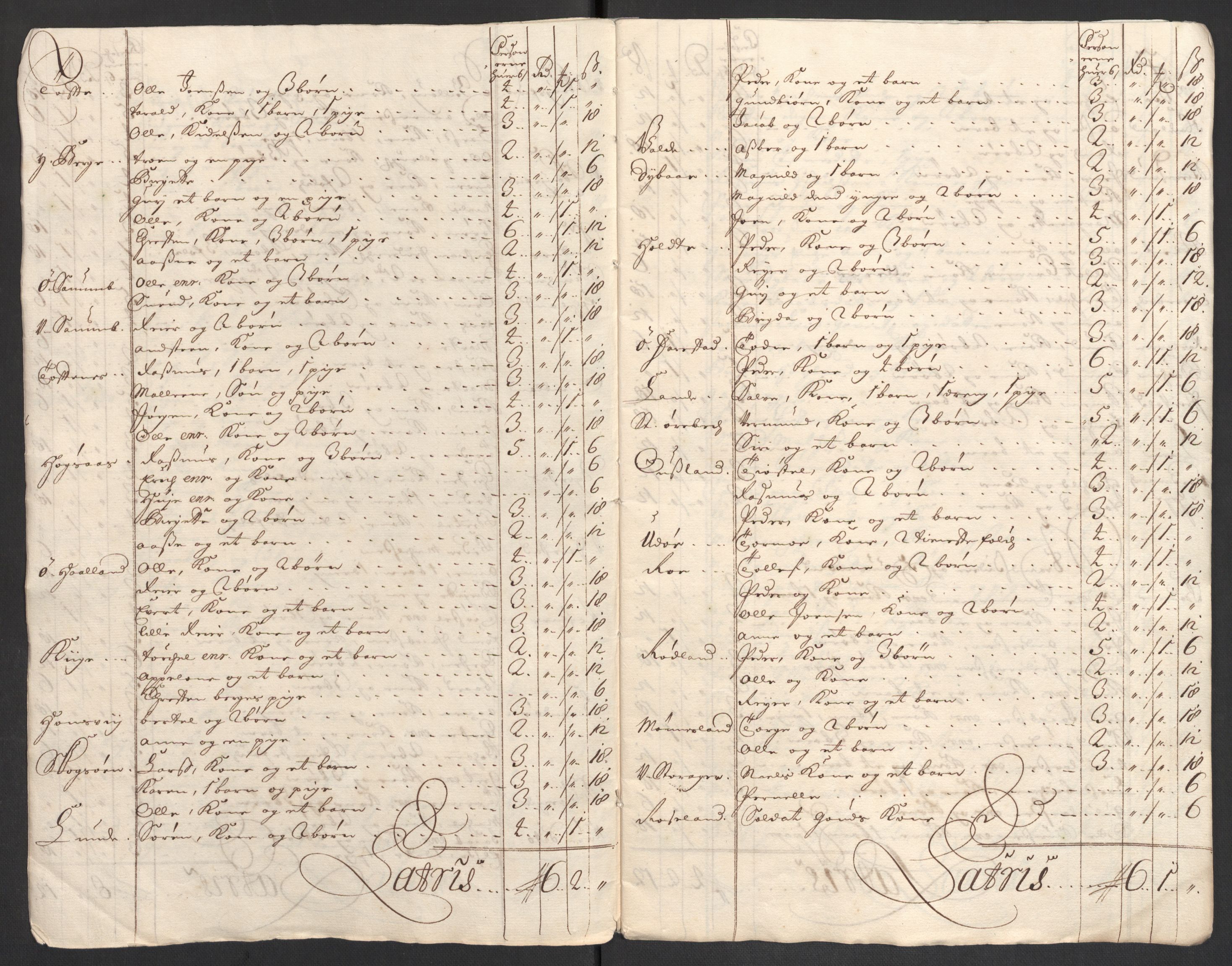 Rentekammeret inntil 1814, Reviderte regnskaper, Fogderegnskap, AV/RA-EA-4092/R43/L2554: Fogderegnskap Lista og Mandal, 1711, s. 562