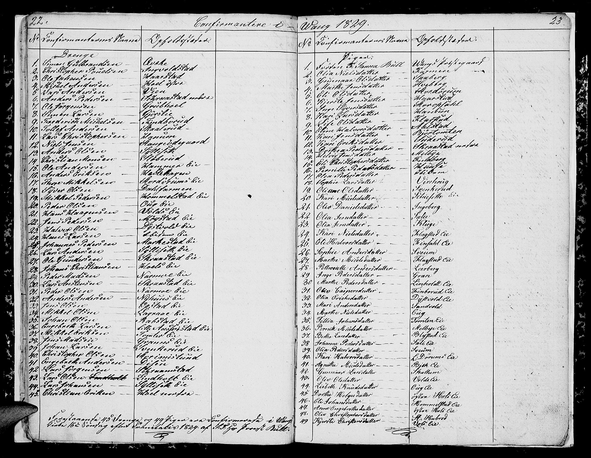 Vang prestekontor, Hedmark, AV/SAH-PREST-008/H/Ha/Hab/L0007: Klokkerbok nr. 7, 1828-1832, s. 22-23