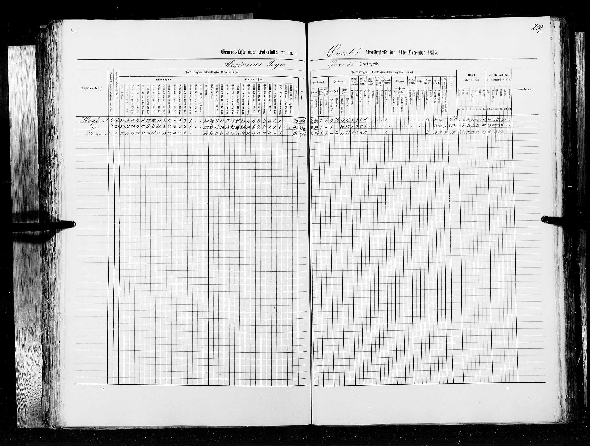 RA, Folketellingen 1855, bind 3: Bratsberg amt, Nedenes amt og Lister og Mandal amt, 1855, s. 239