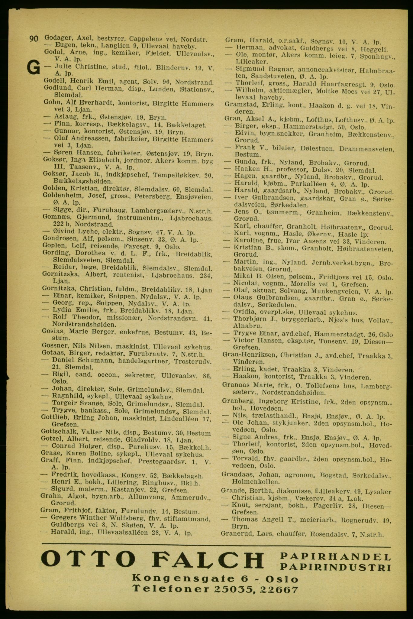 Aker adressebok/adressekalender, PUBL/001/A/004: Aker adressebok, 1929, s. 90