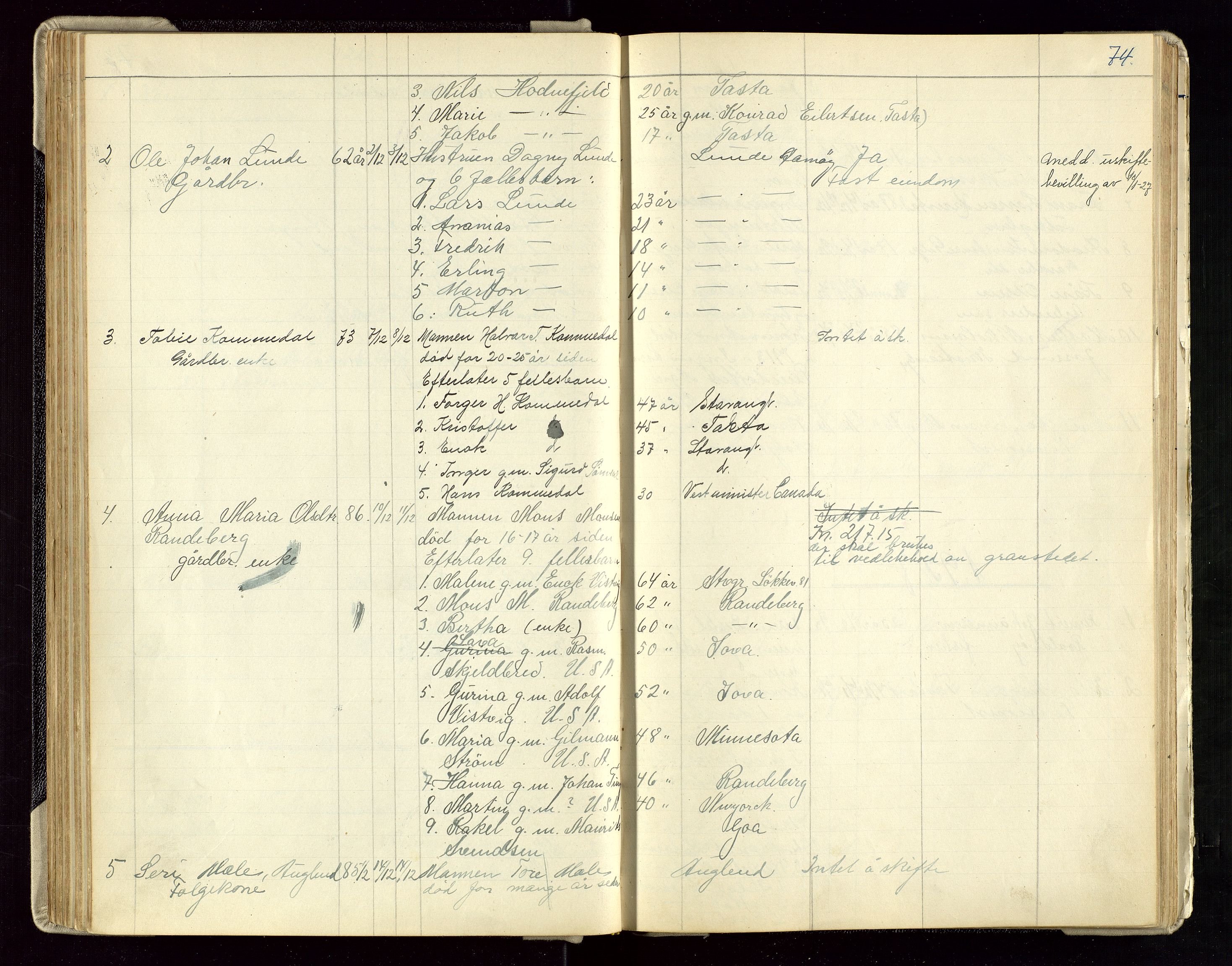 Hetland lensmannskontor, AV/SAST-A-100101/Gga/L0003: Dødsfallprotokoll (med alfabetisk navneregister), 1921-1936, s. 74