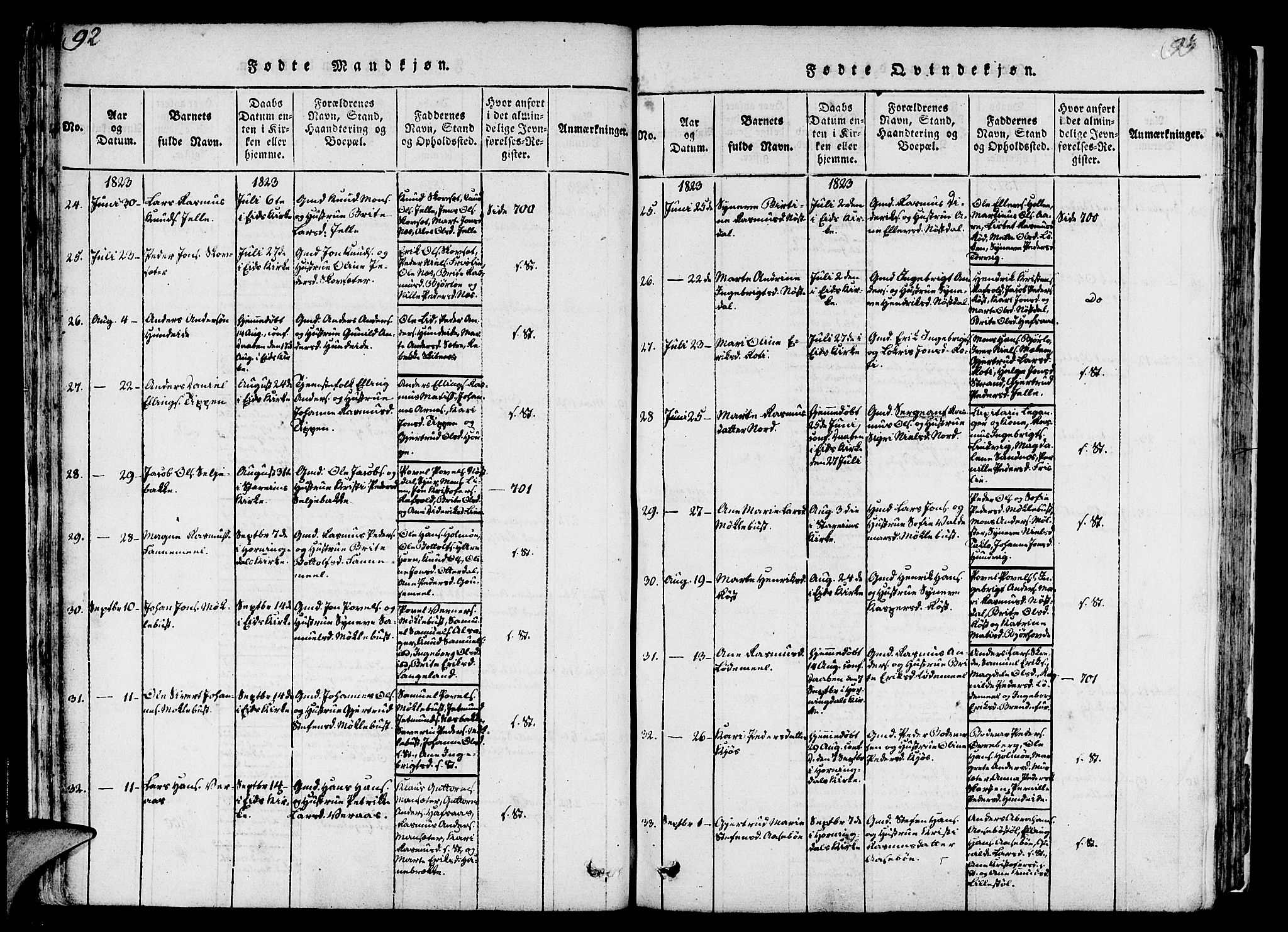 Eid sokneprestembete, AV/SAB-A-82301/H/Haa/Haaa/L0005: Ministerialbok nr. A 5, 1816-1830, s. 92-93