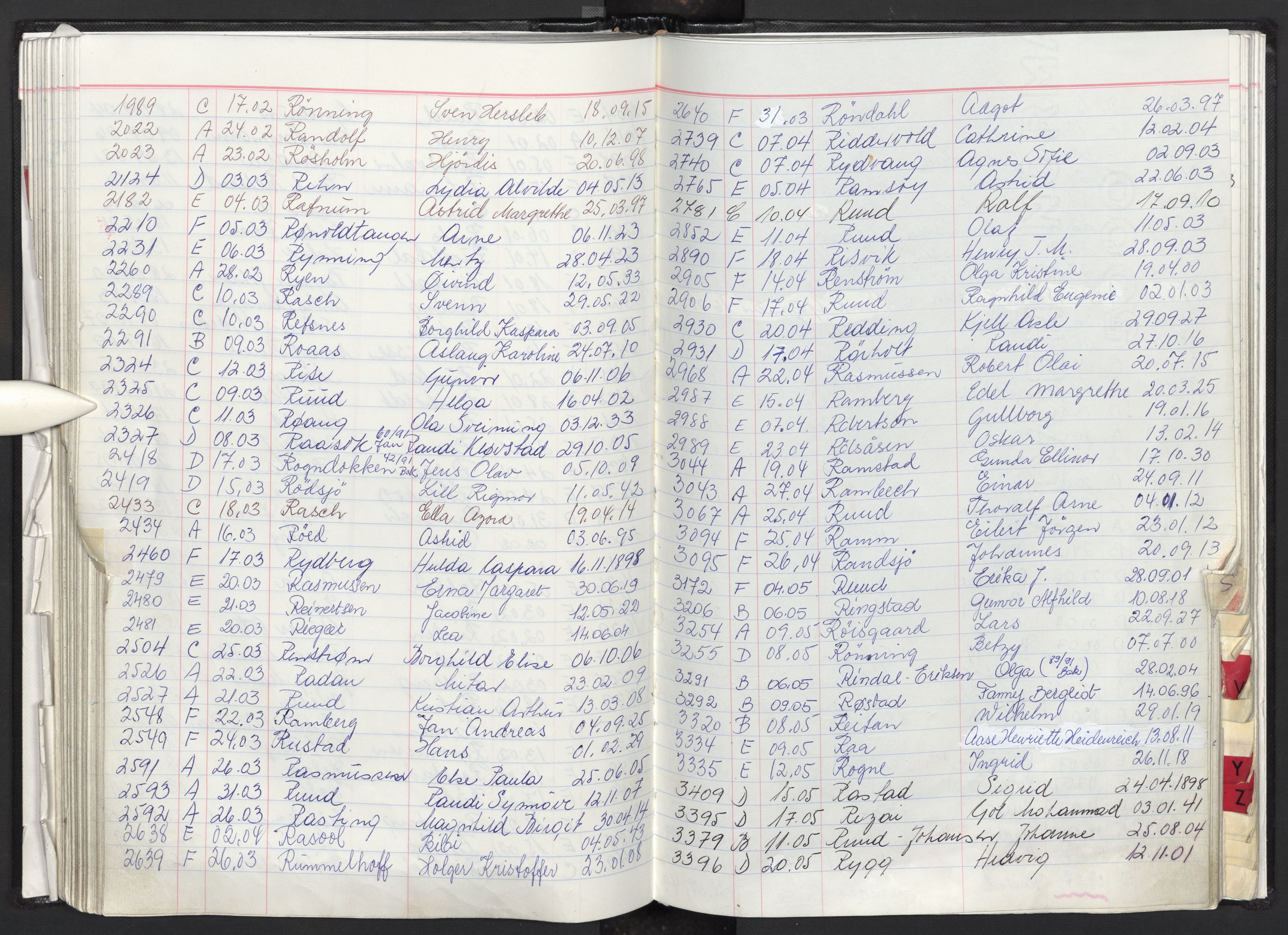 Oslo skifterett, AV/SAO-A-10383/F/Fa/Faa/L0091: Navneregister dødsfallssaker, 1991