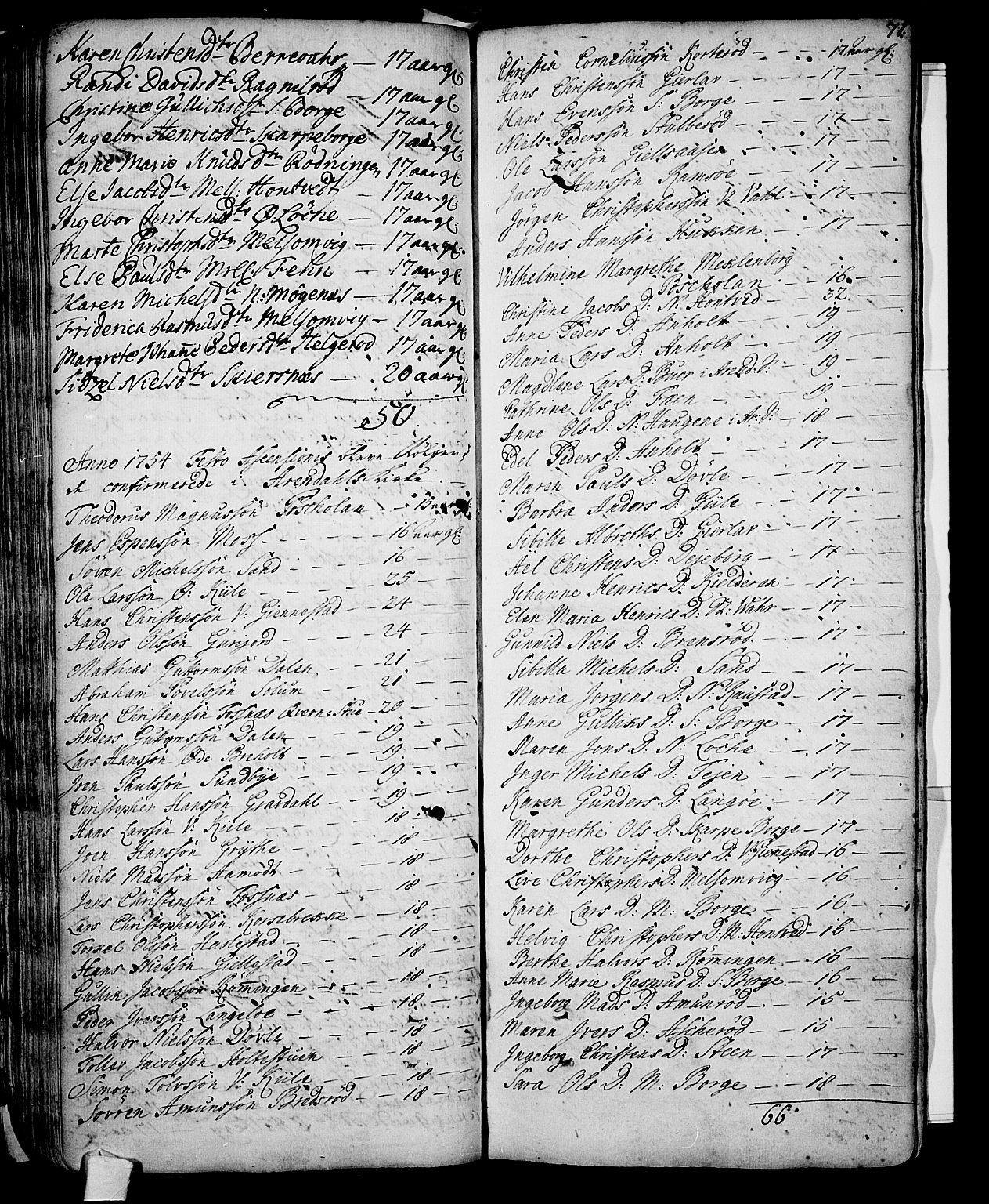 Stokke kirkebøker, SAKO/A-320/F/Fa/L0002: Ministerialbok nr. I 2, 1732-1770, s. 71