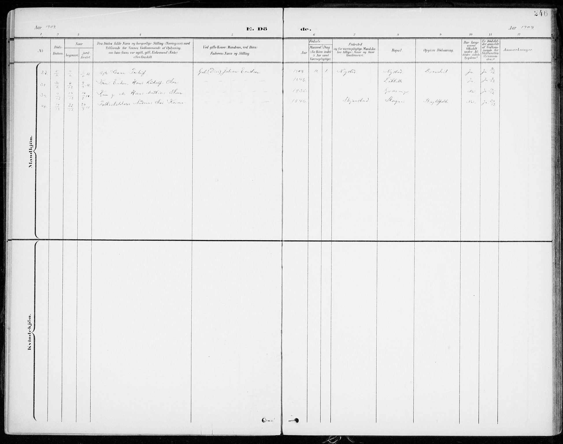 Lenvik sokneprestembete, SATØ/S-1310/H/Ha/Haa/L0014kirke: Ministerialbok nr. 14, 1899-1909, s. 246