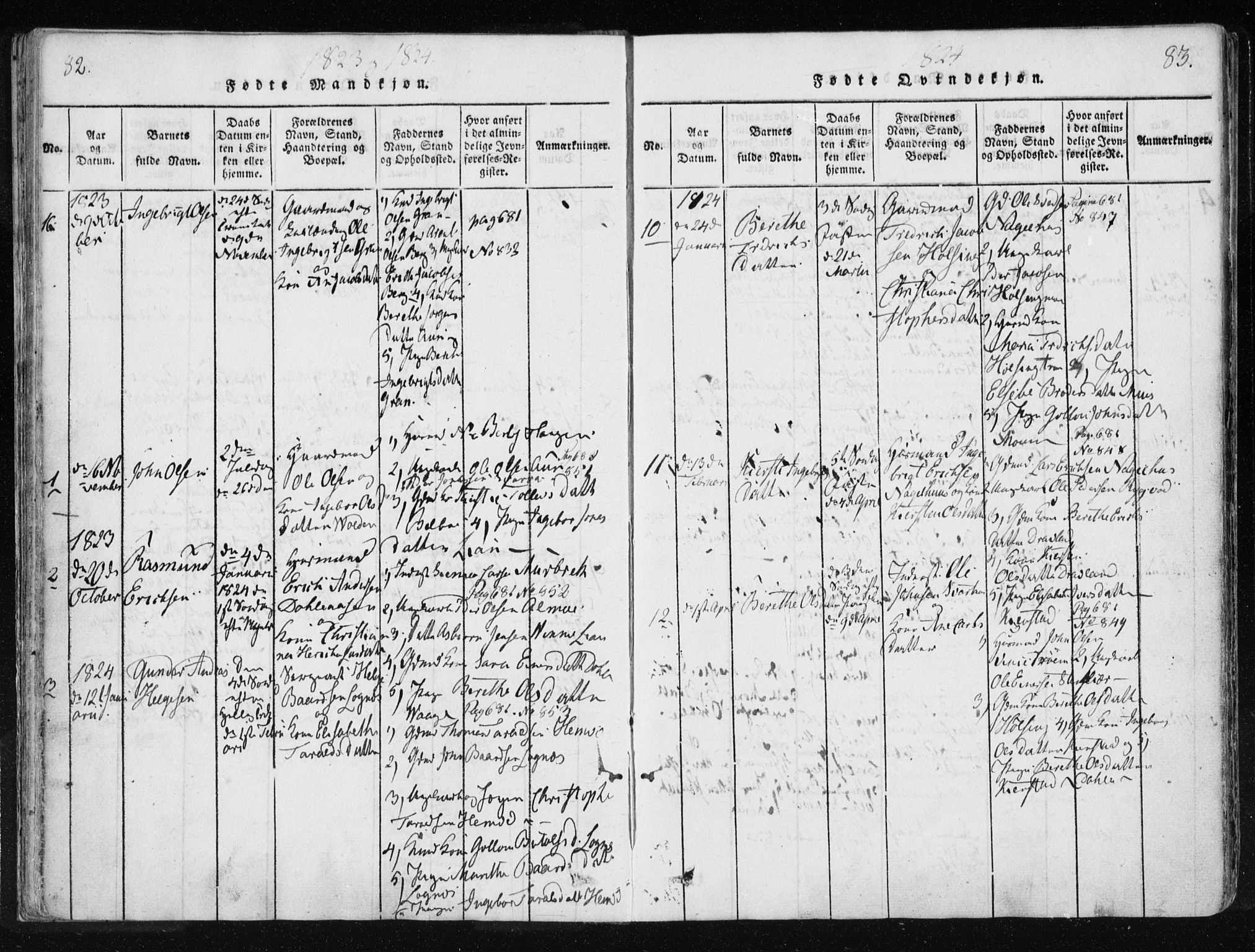 Ministerialprotokoller, klokkerbøker og fødselsregistre - Nord-Trøndelag, SAT/A-1458/749/L0469: Ministerialbok nr. 749A03, 1817-1857, s. 82-83