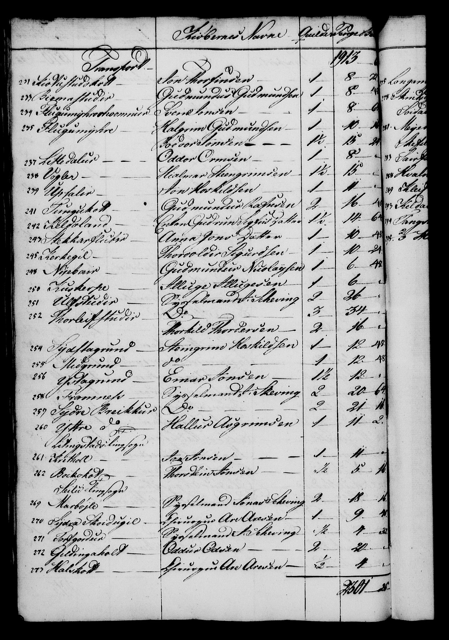 Rentekammeret, Kammerkanselliet, AV/RA-EA-3111/G/Gf/Gfa/L0086: Norsk relasjons- og resolusjonsprotokoll (merket RK 52.86), 1804, s. 460